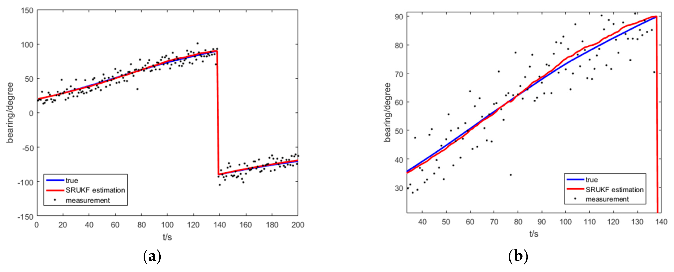 Entropy 21 00740 g013