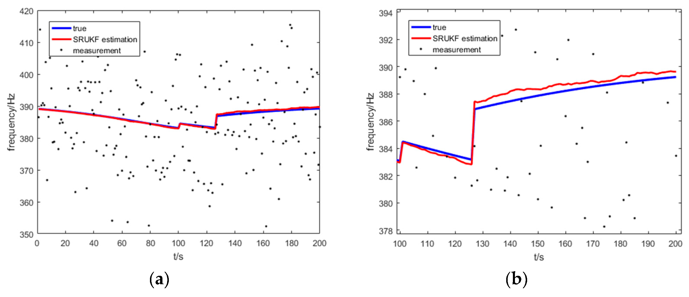 Entropy 21 00740 g014