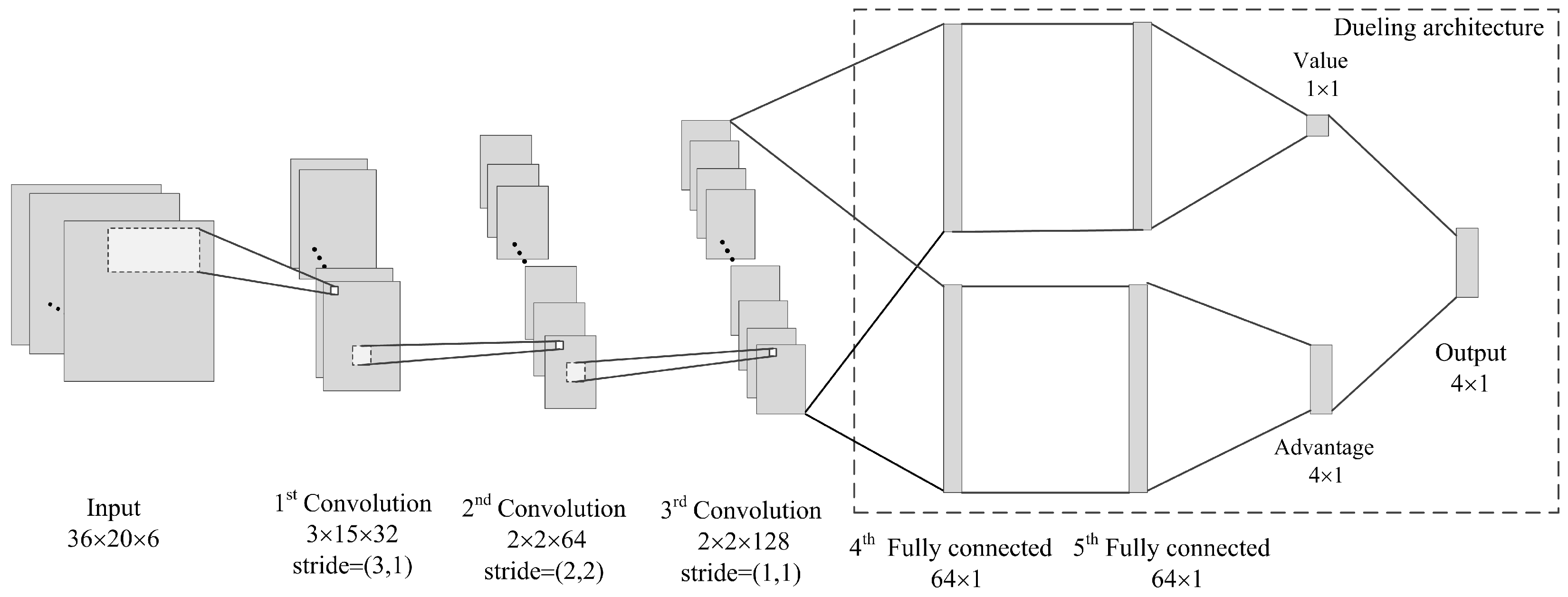Entropy 21 00744 g004 Entropy 21 00744 g004