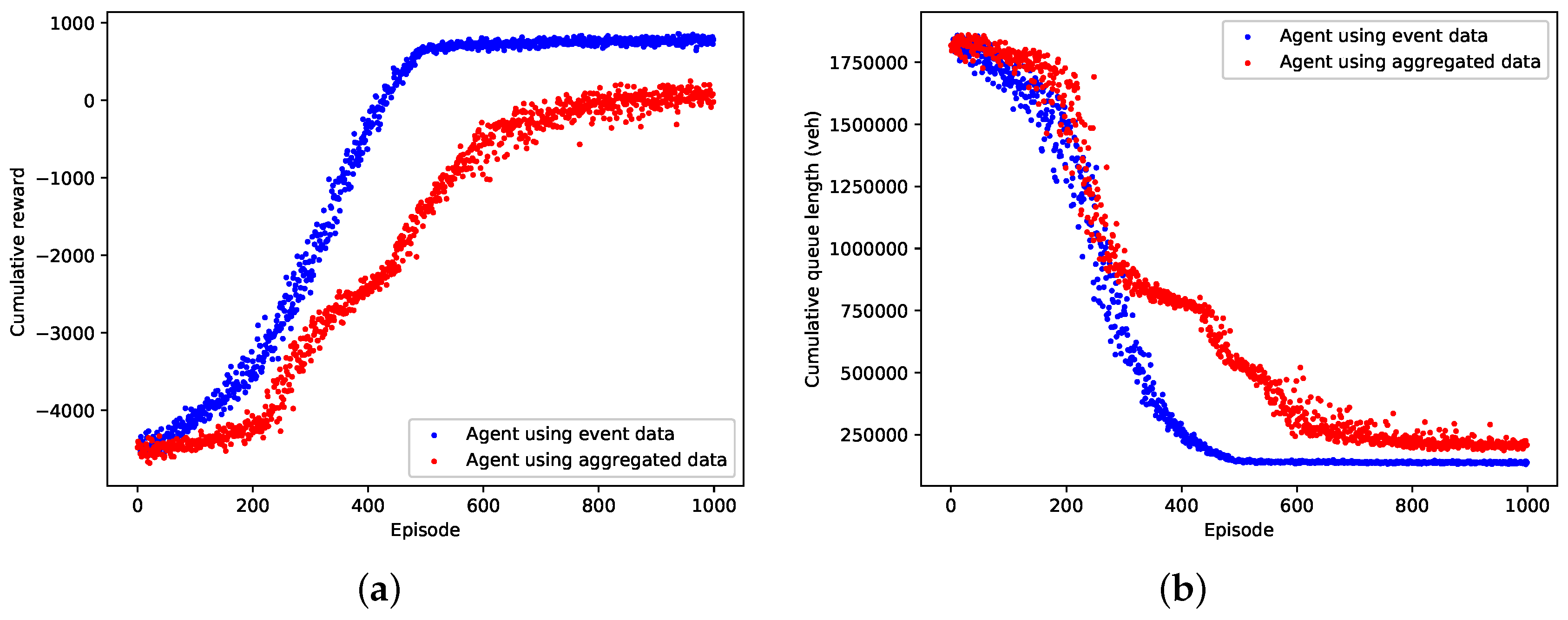 Entropy 21 00744 g005 Entropy 21 00744 g005