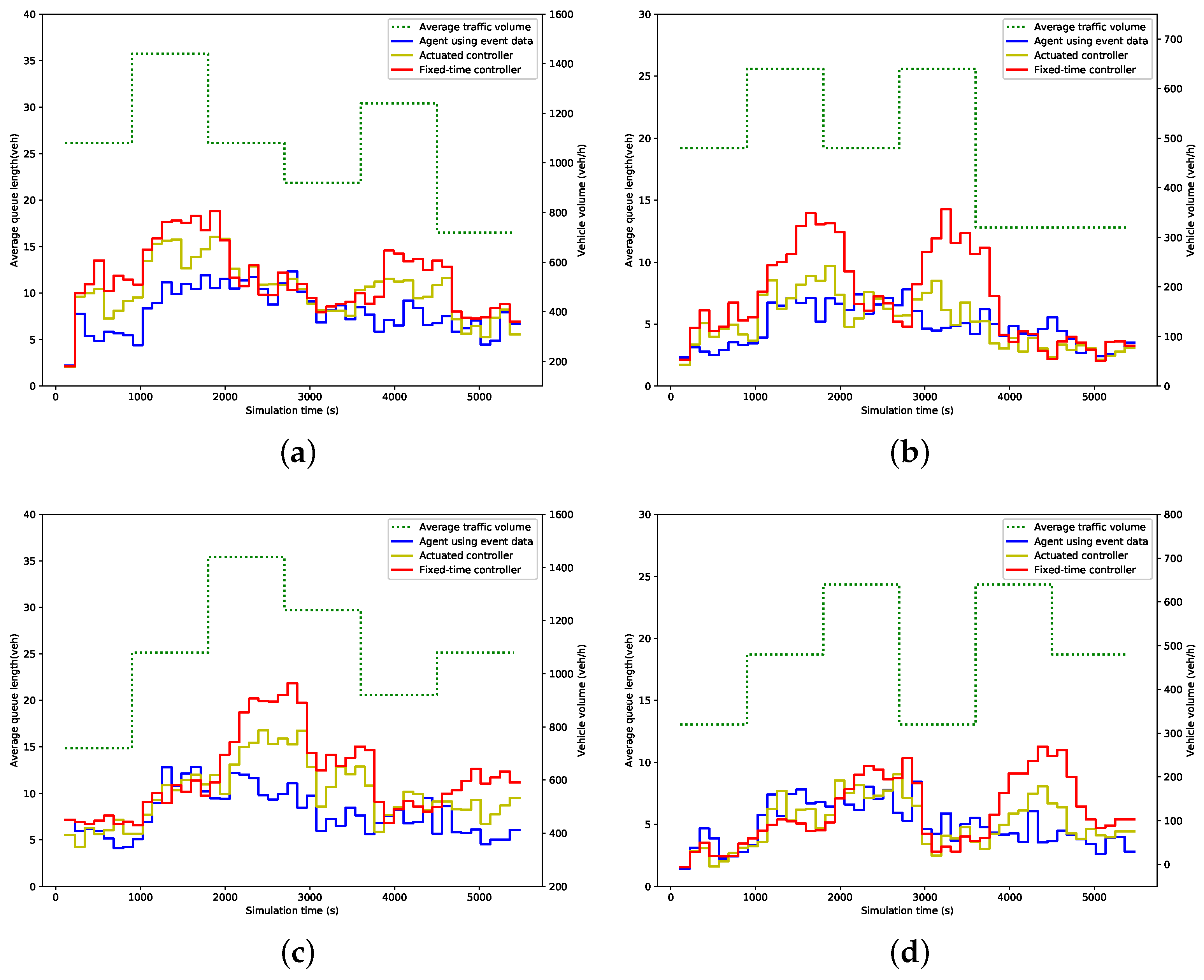 Entropy 21 00744 g007 Entropy 21 00744 g007