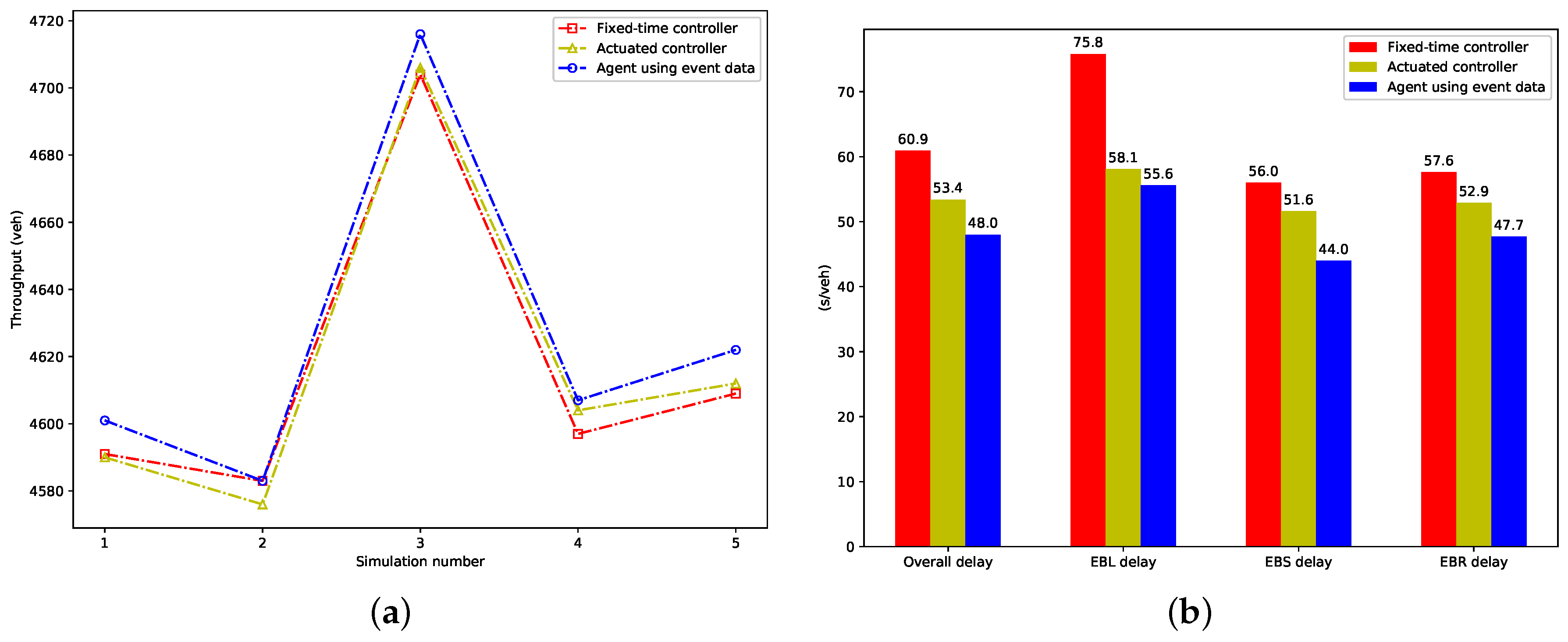 Entropy 21 00744 g008 Entropy 21 00744 g008