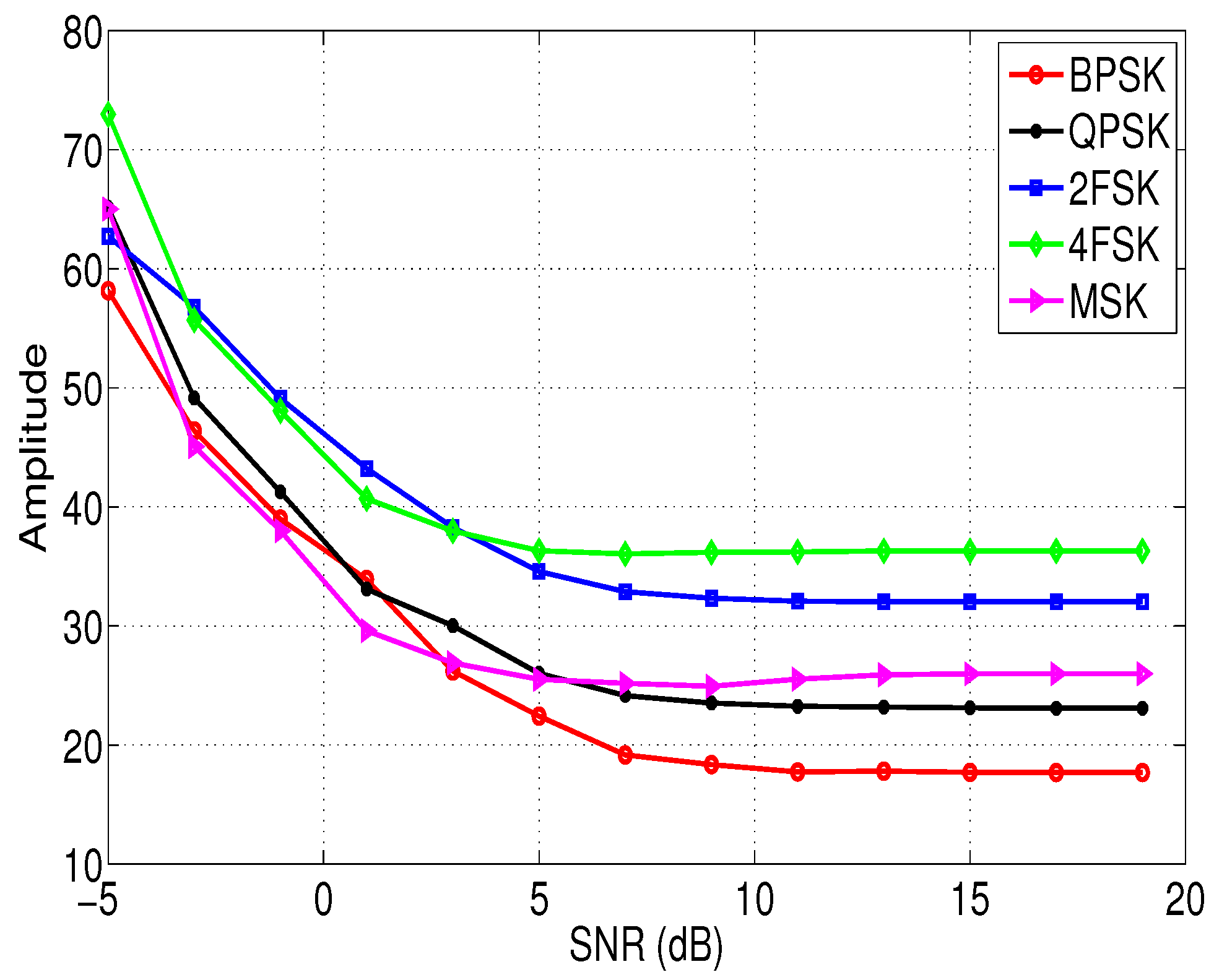 Entropy 21 00745 g001