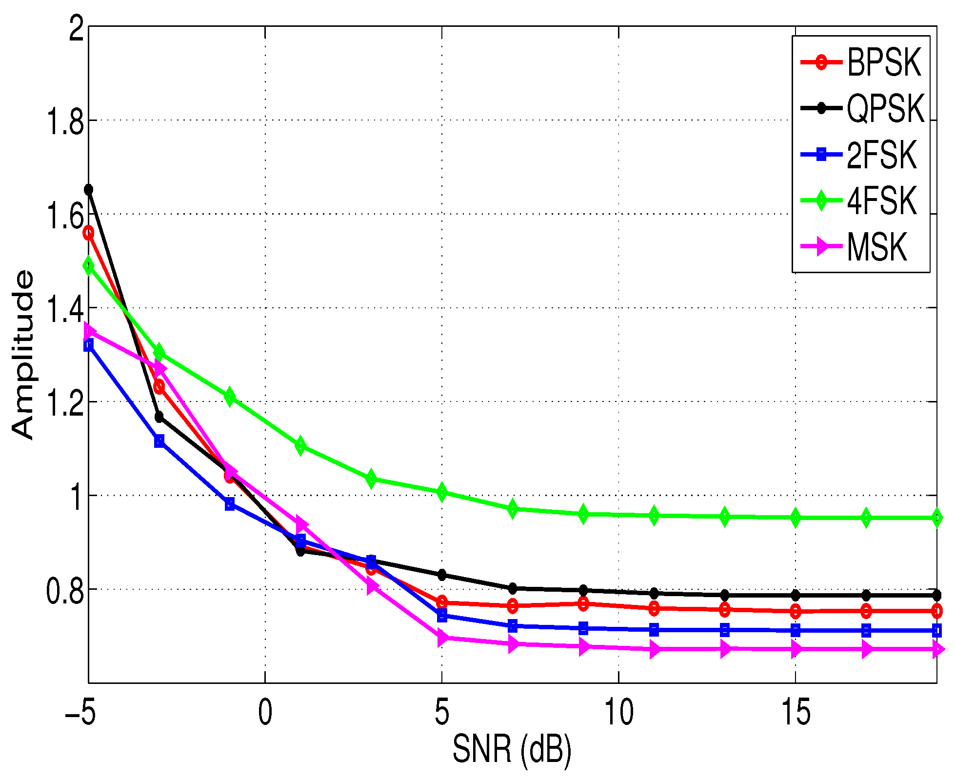 Entropy 21 00745 g002