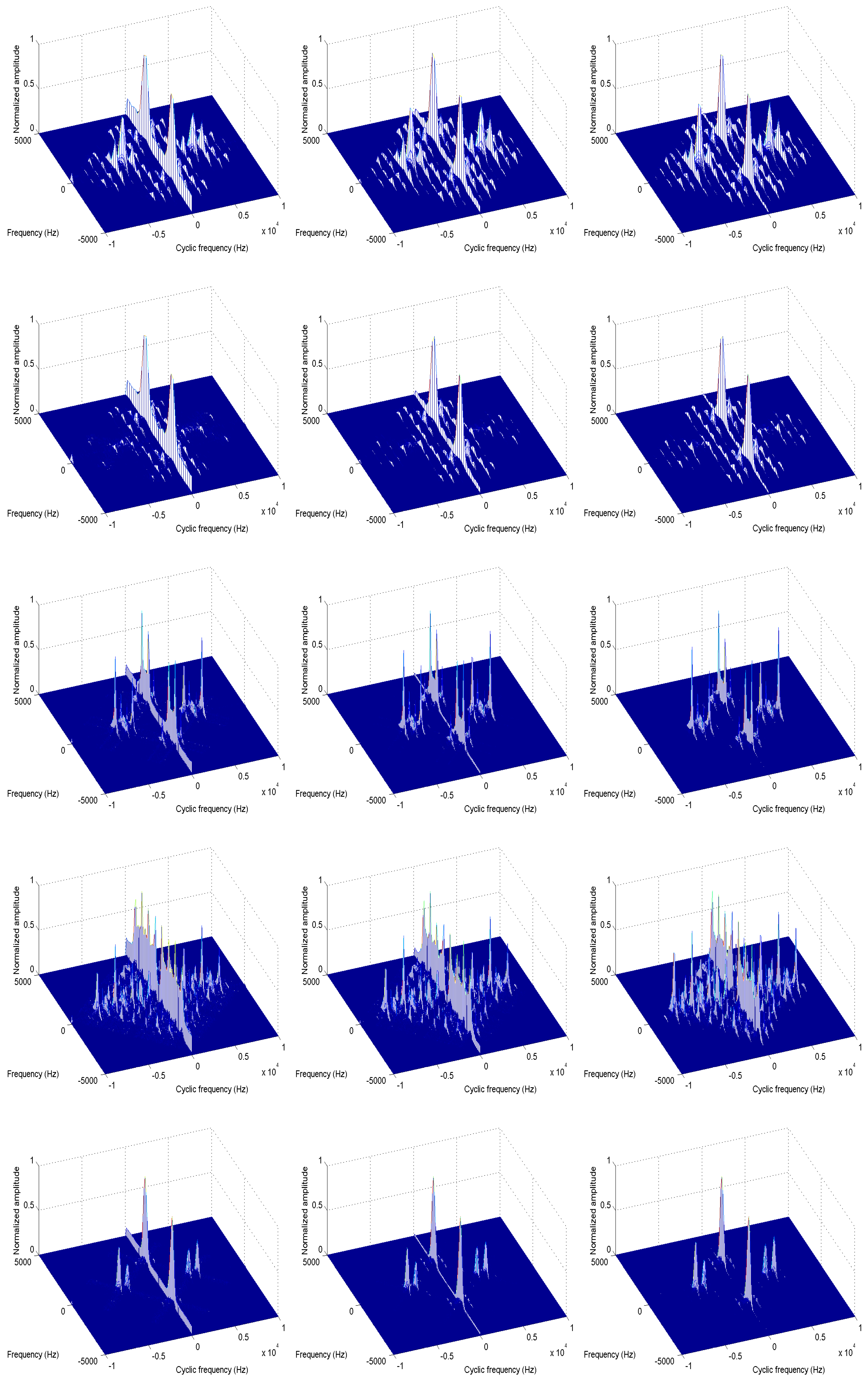 Entropy 21 00745 g003