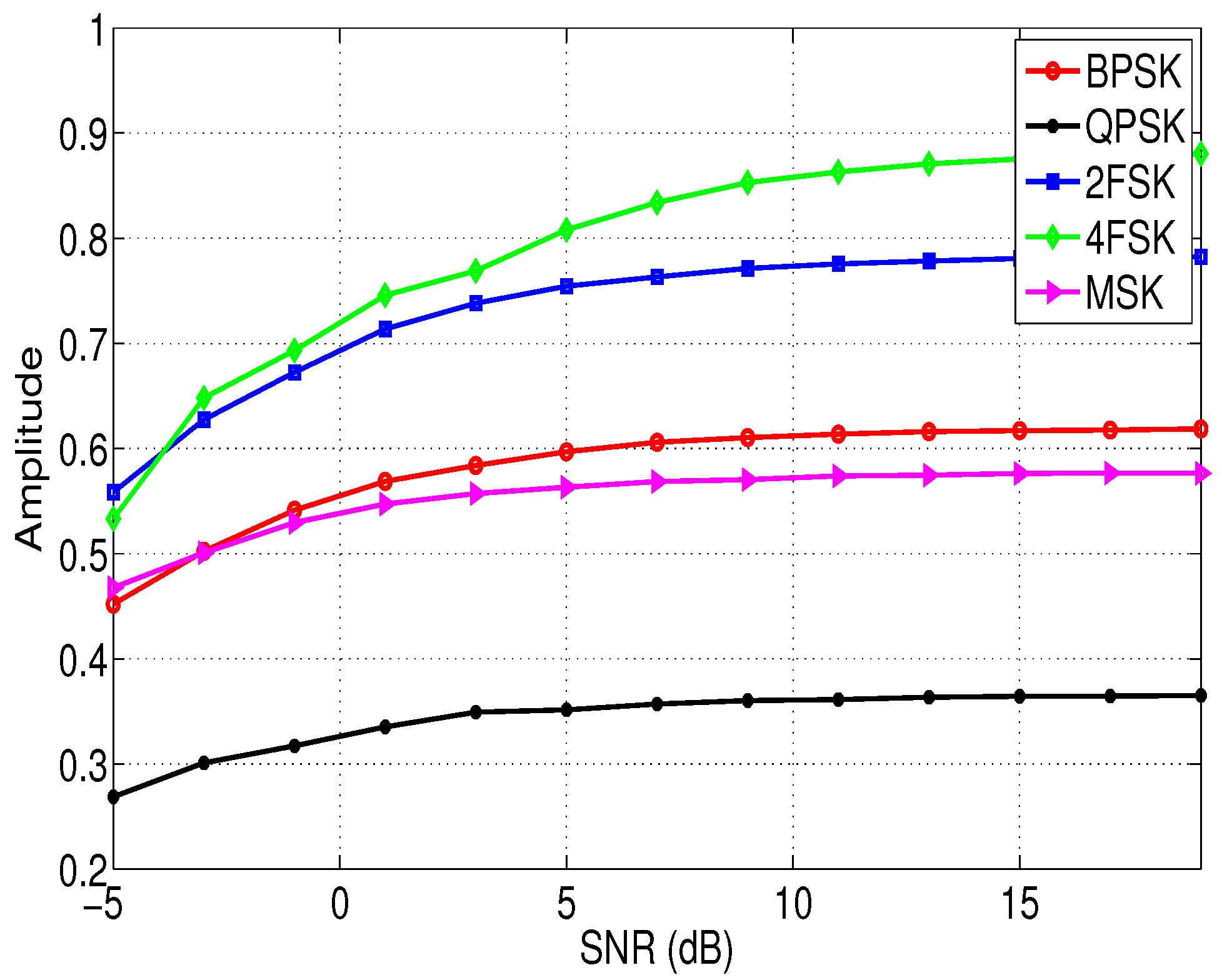 Entropy 21 00745 g004