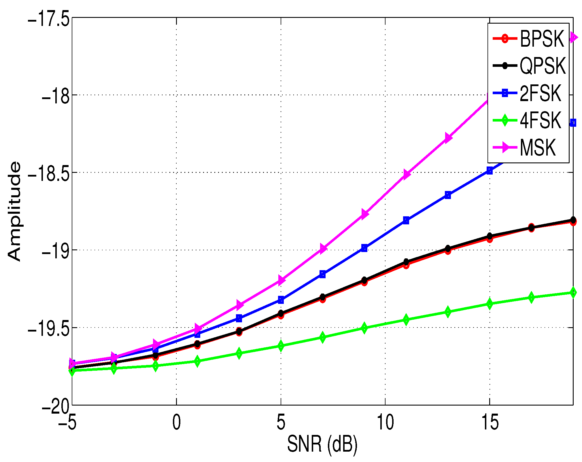 Entropy 21 00745 g005