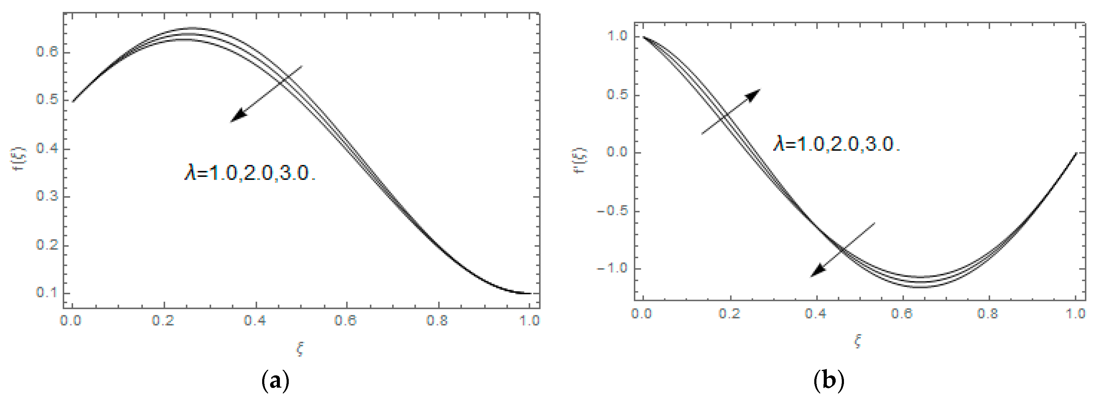 Entropy 21 00747 g004
