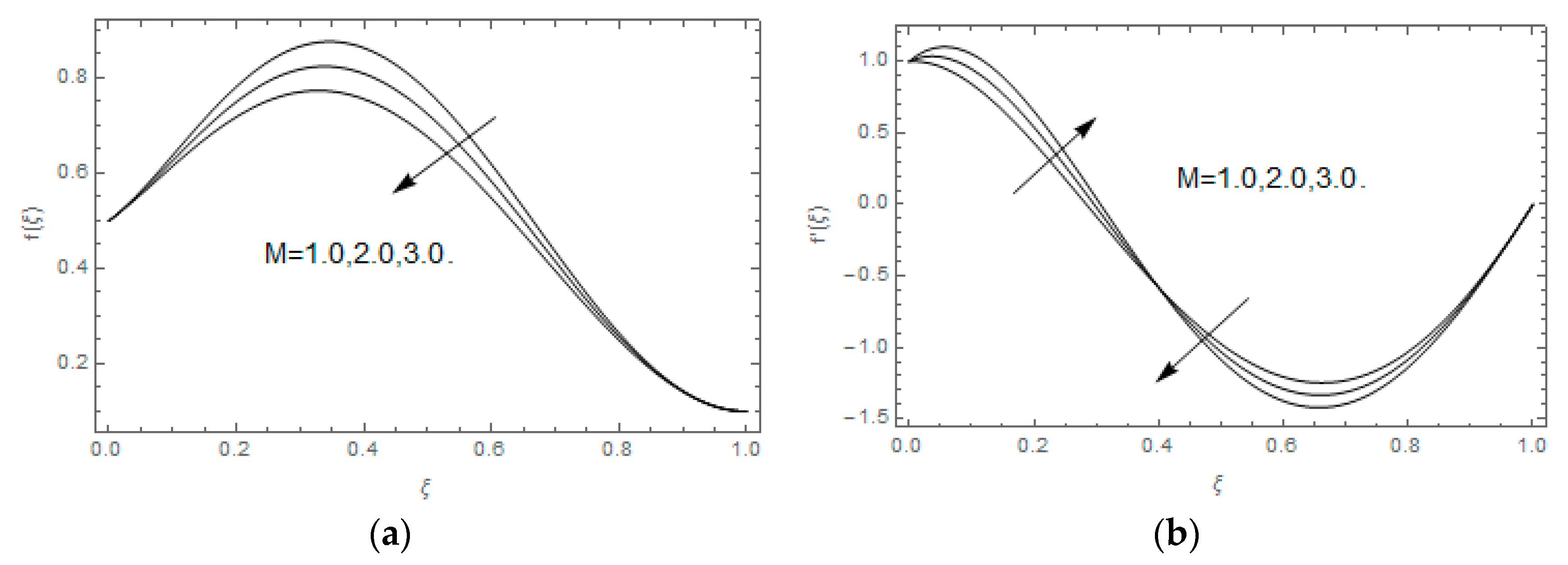 Entropy 21 00747 g006