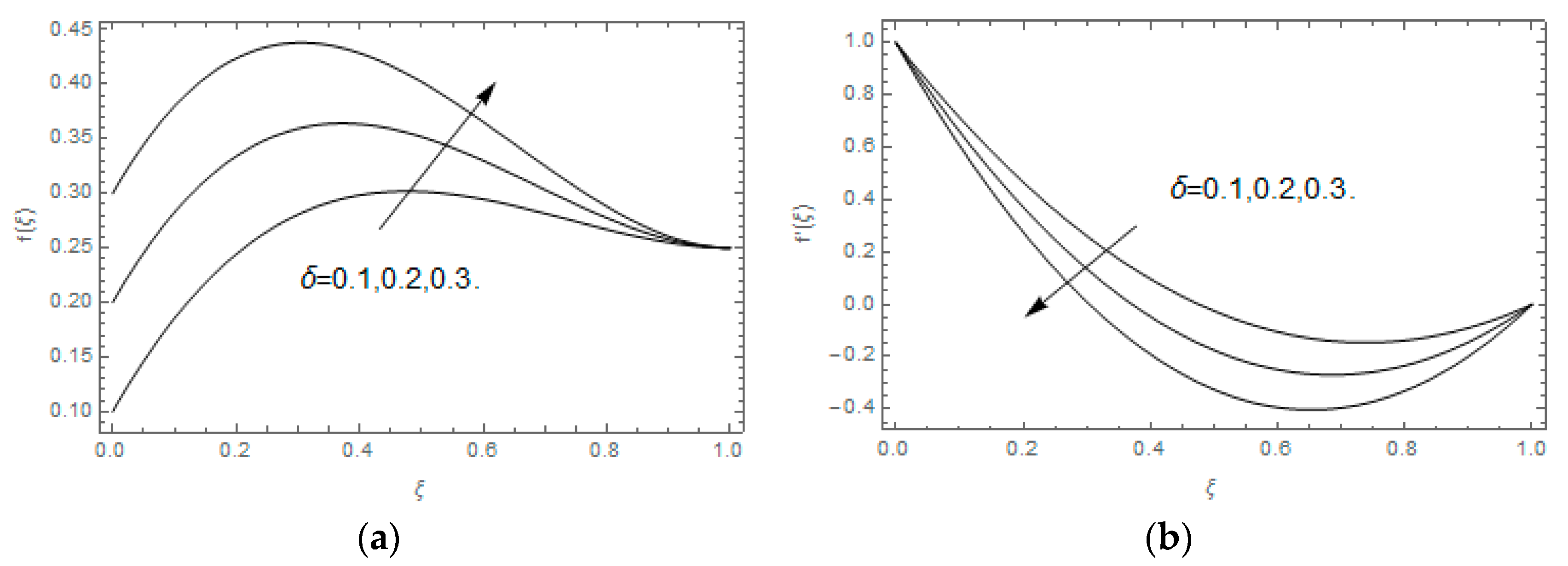 Entropy 21 00747 g007