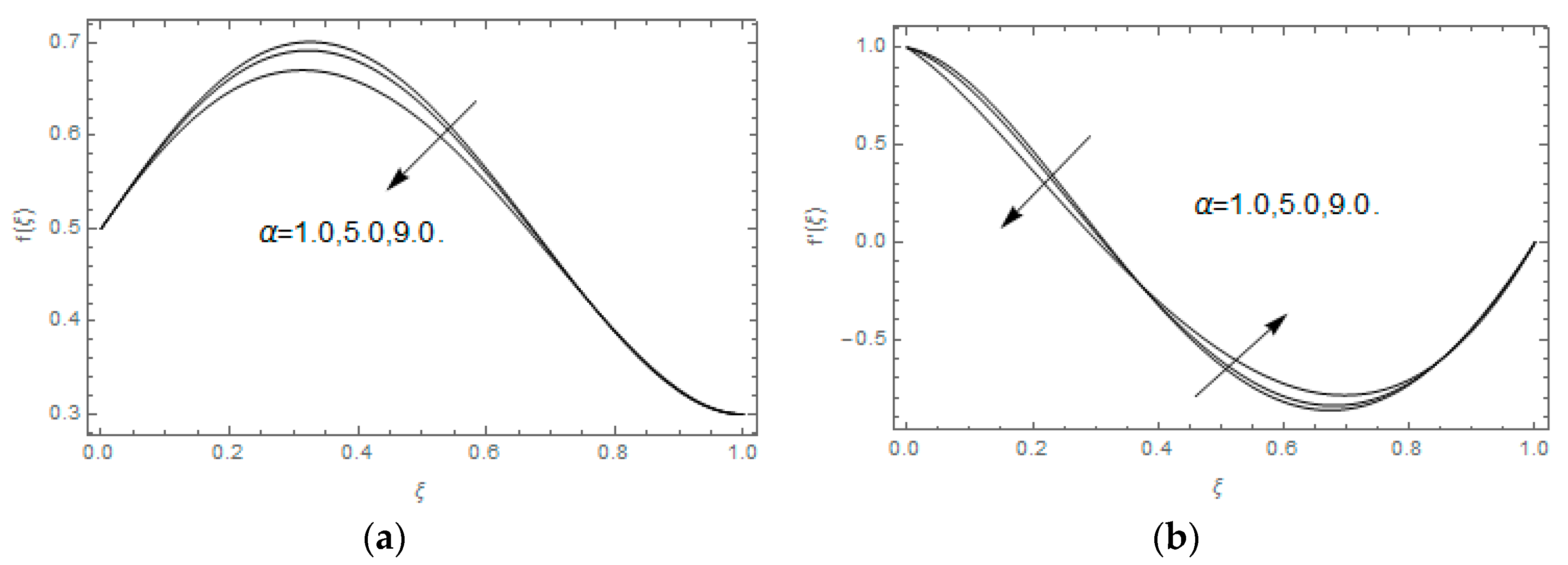 Entropy 21 00747 g008