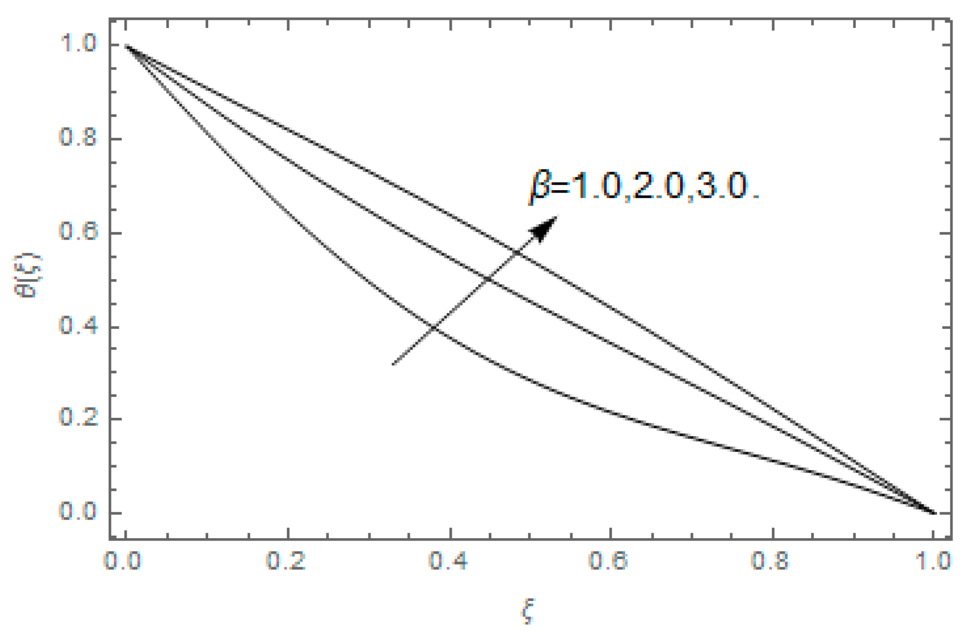 Entropy 21 00747 g011
