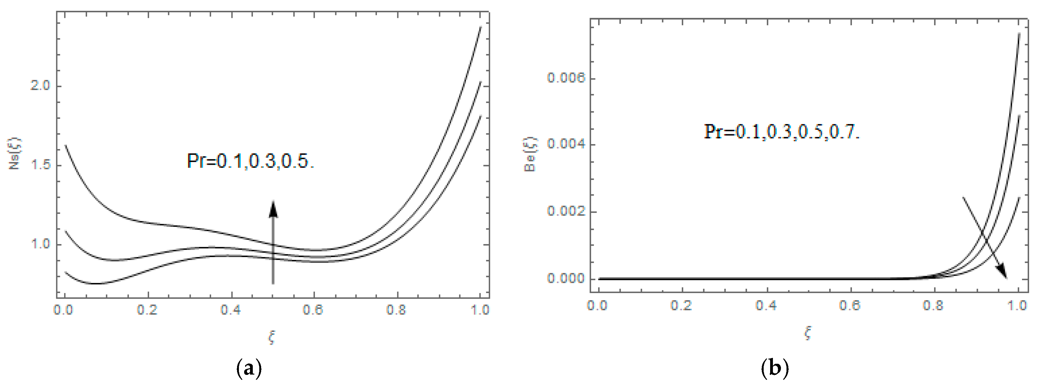Entropy 21 00747 g013
