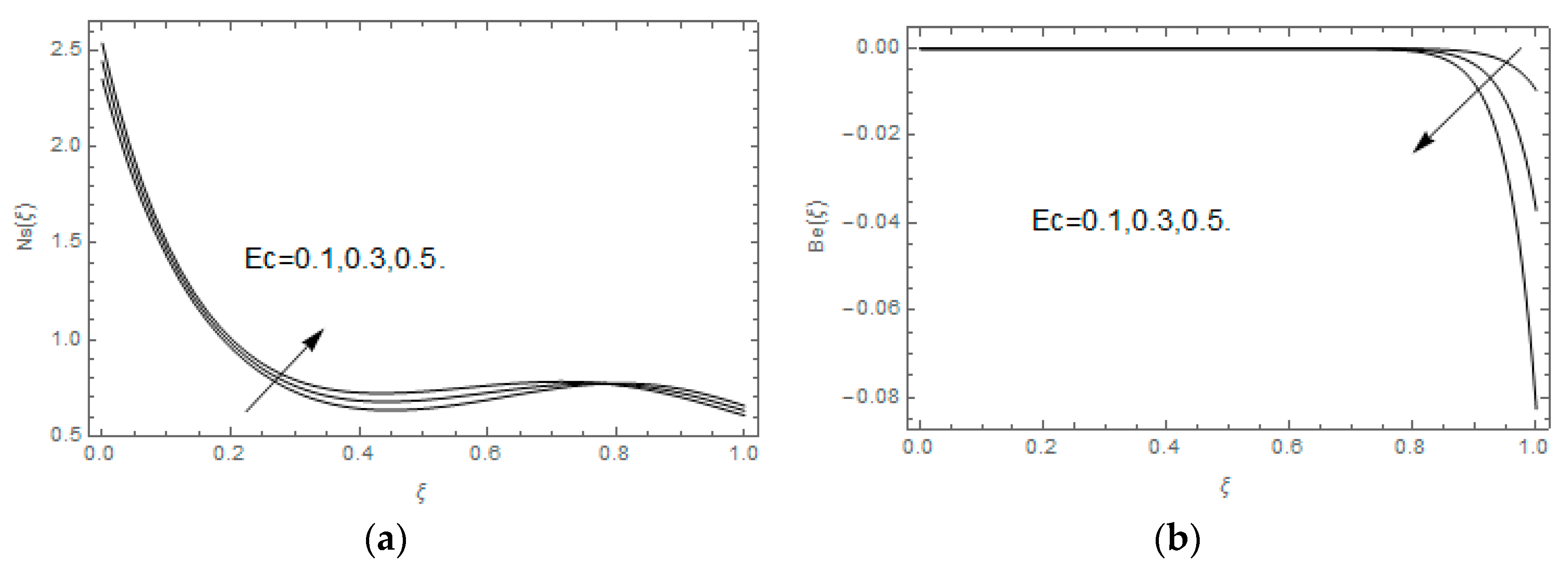 Entropy 21 00747 g015