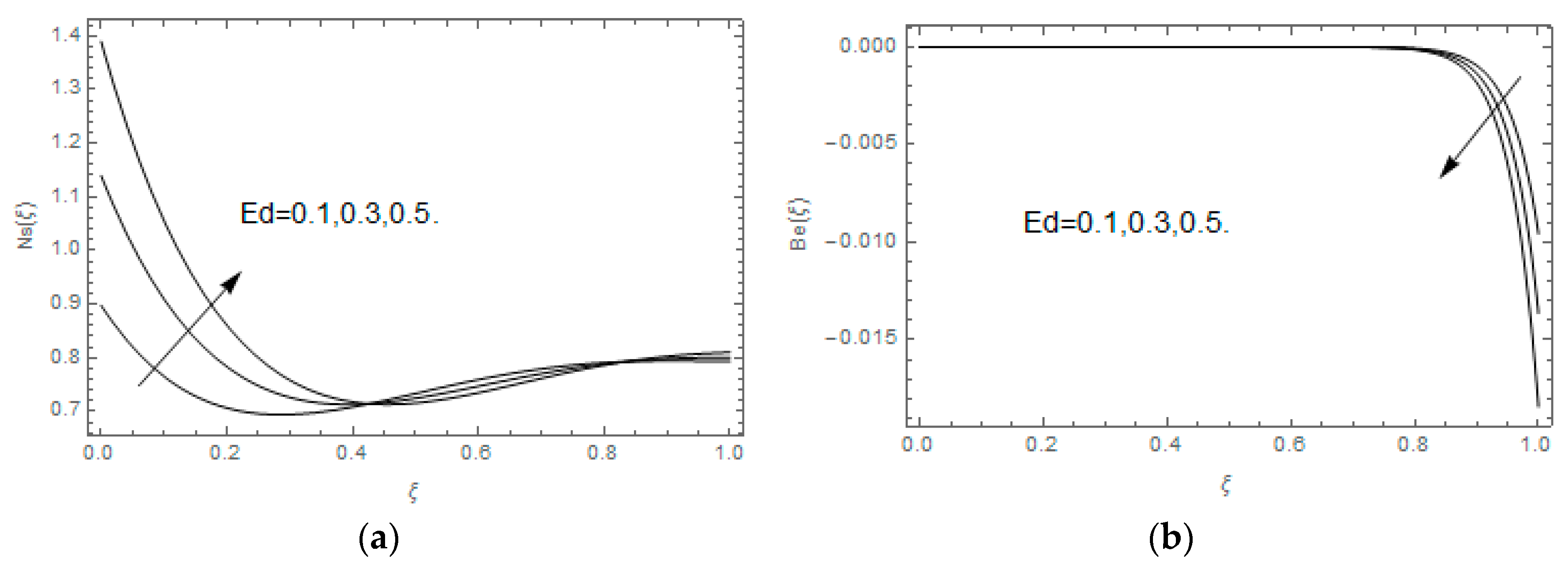 Entropy 21 00747 g016