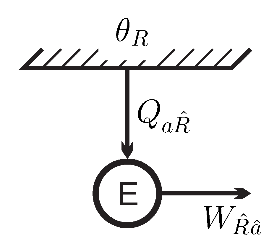 Entropy 21 00749 g003