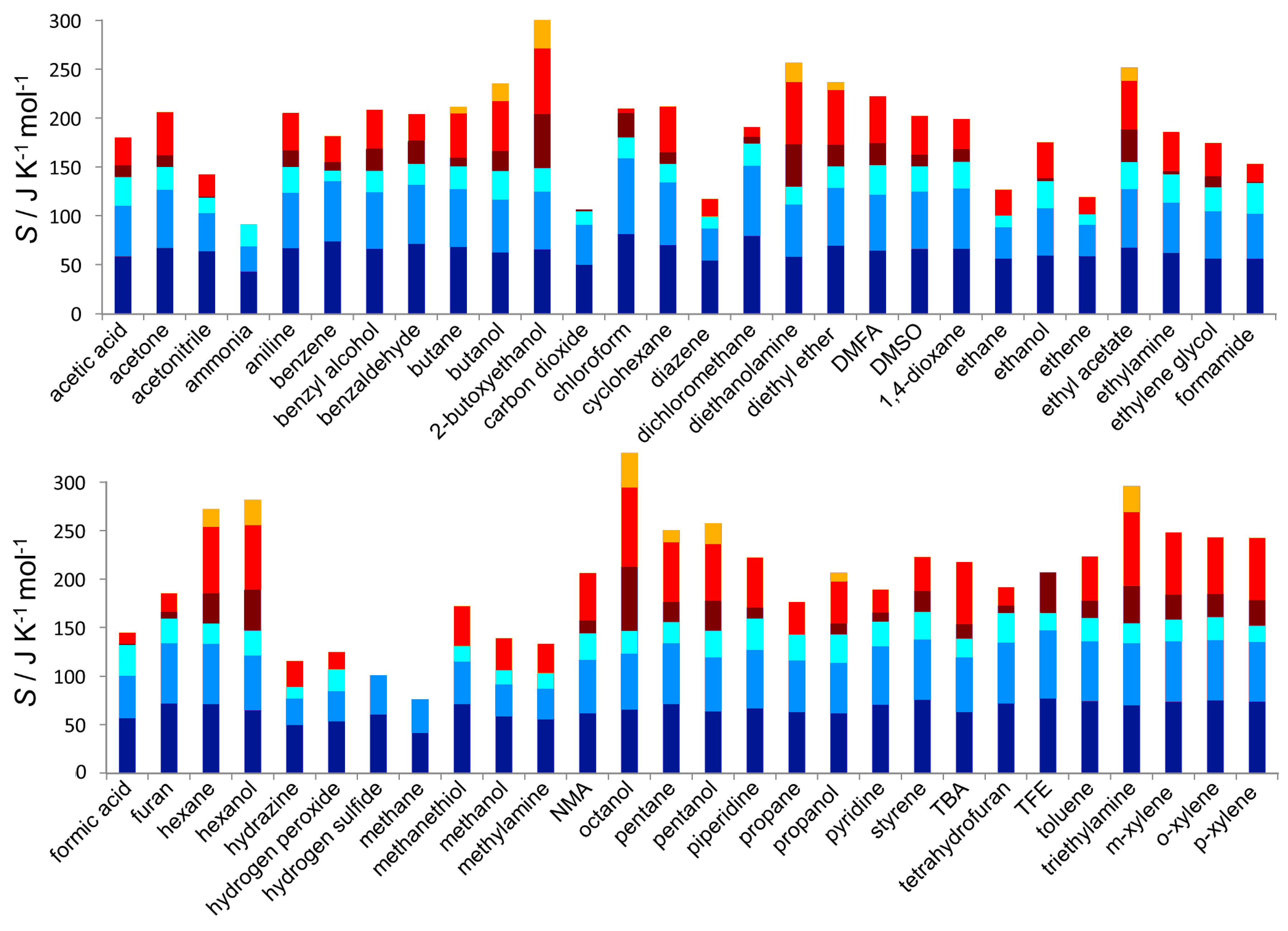 Entropy 21 00750 g002 Entropy 21 00750 g002