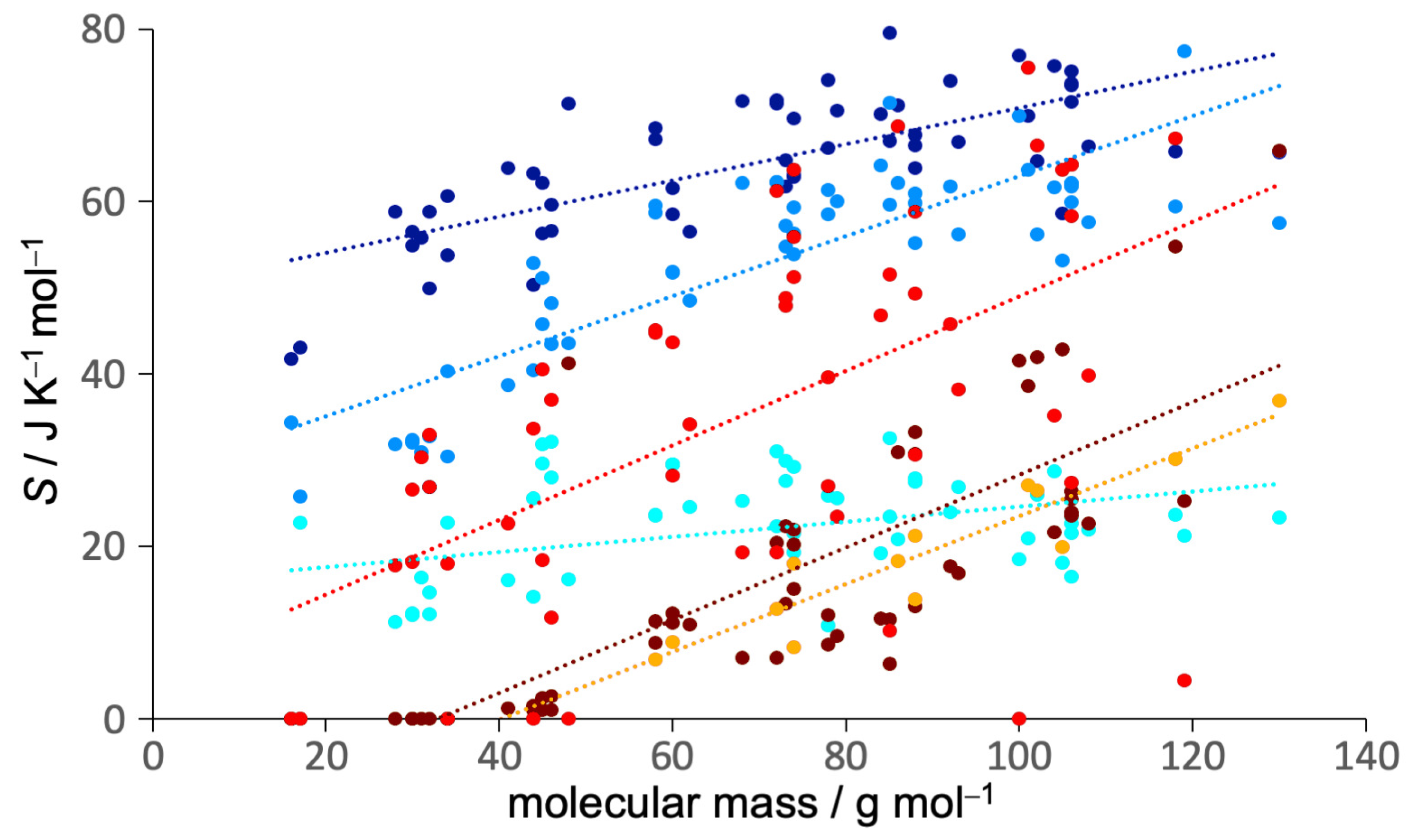 Entropy 21 00750 g003 Entropy 21 00750 g003
