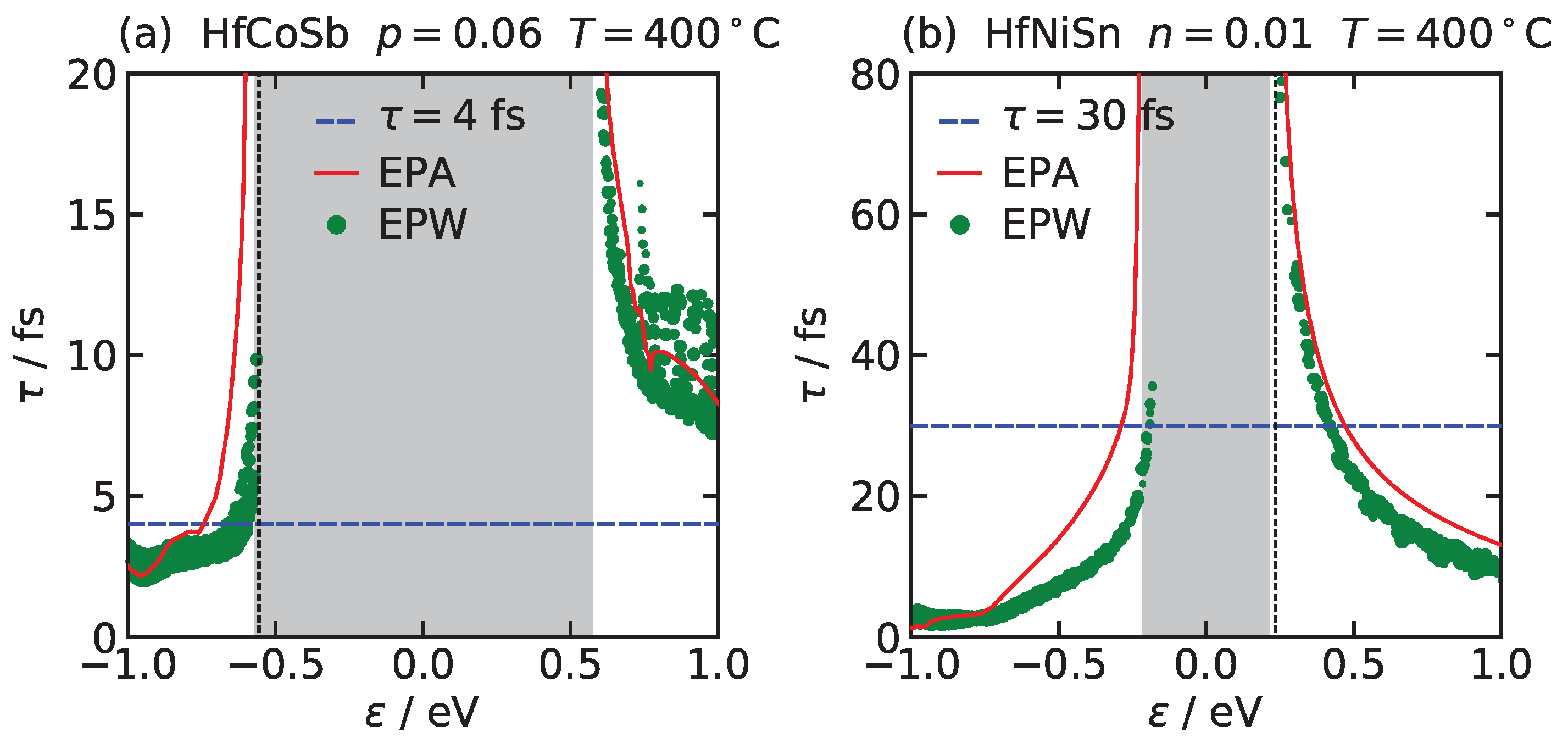 Entropy 21 00752 g001 Entropy 21 00752 g001