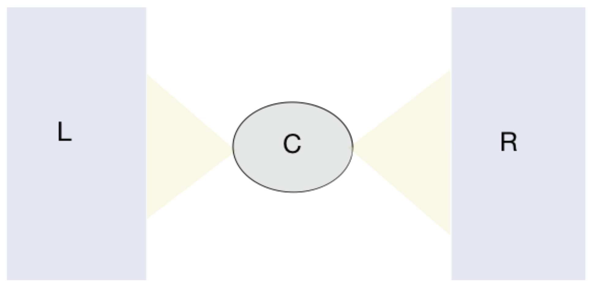 Entropy 21 00752 g002 Entropy 21 00752 g002