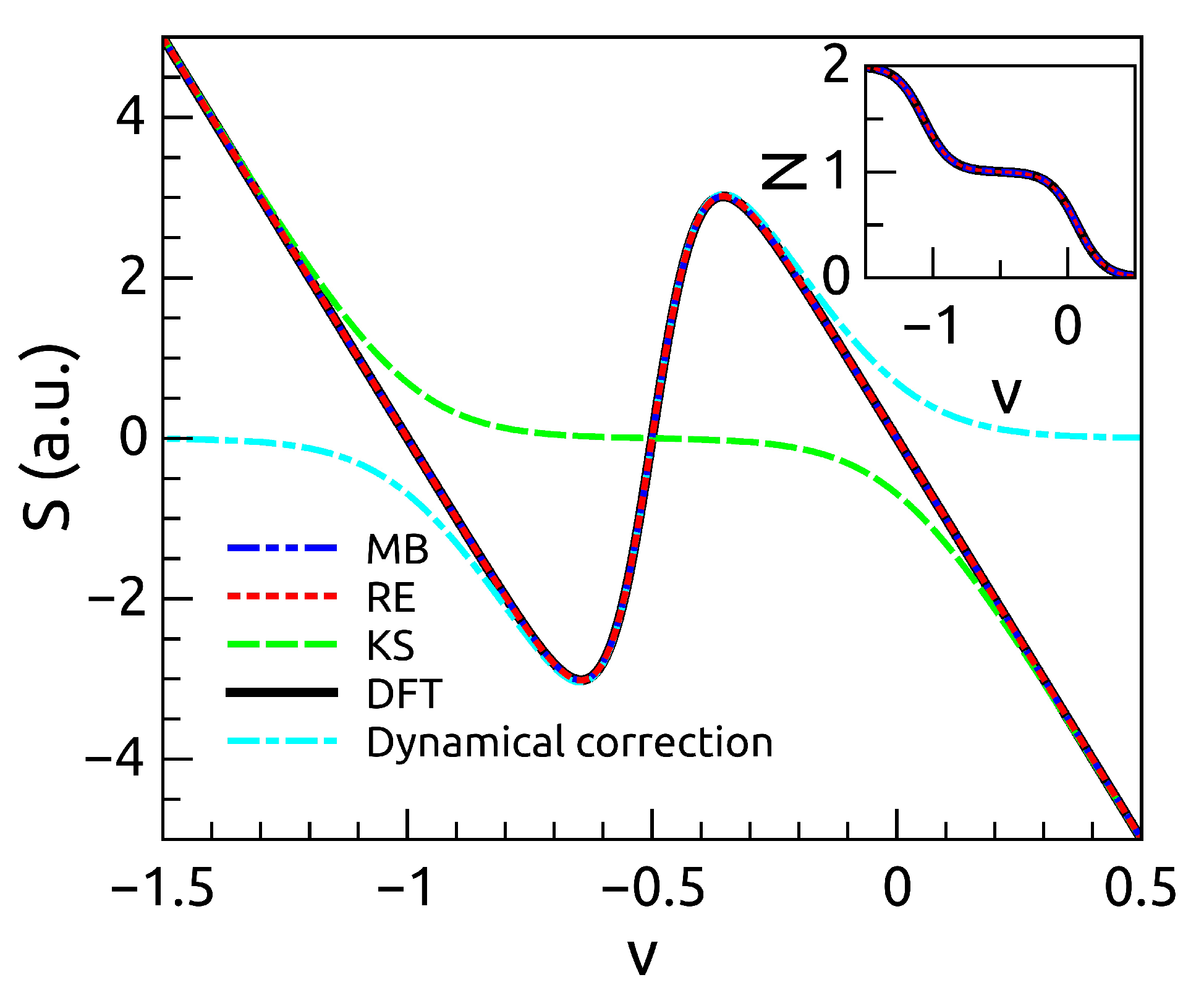 Entropy 21 00752 g003 Entropy 21 00752 g003