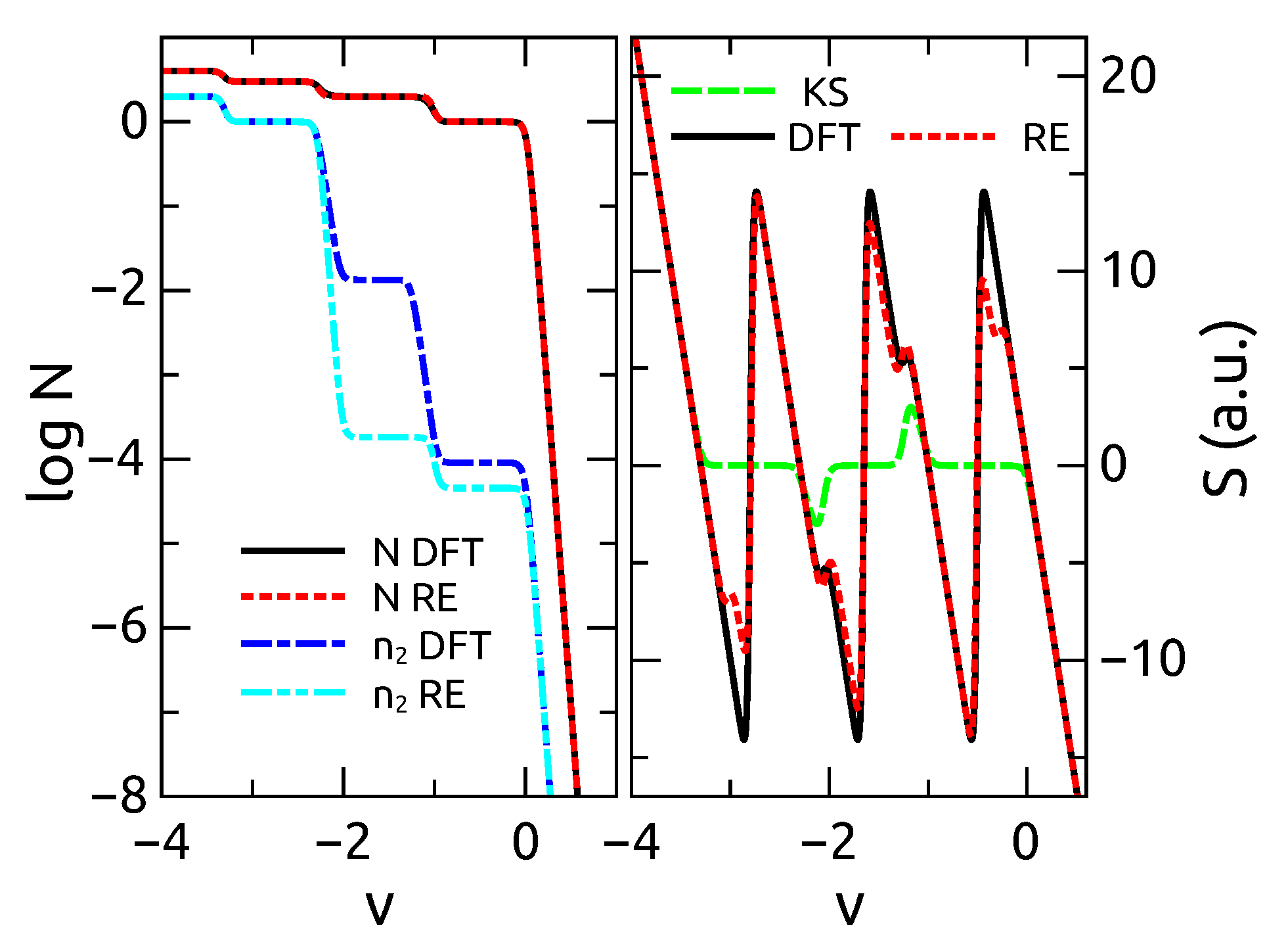 Entropy 21 00752 g004 Entropy 21 00752 g004