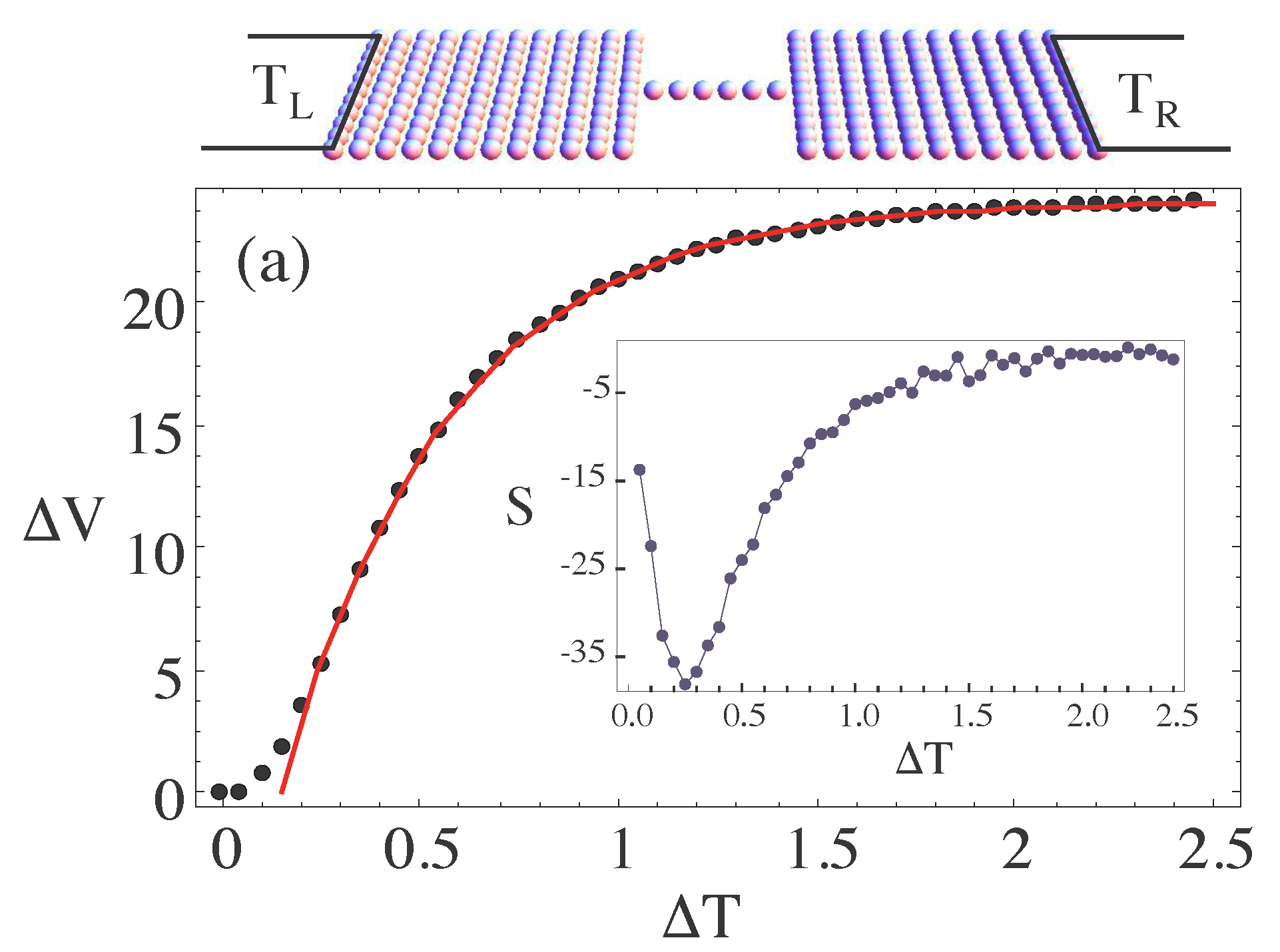 Entropy 21 00752 g005 Entropy 21 00752 g005
