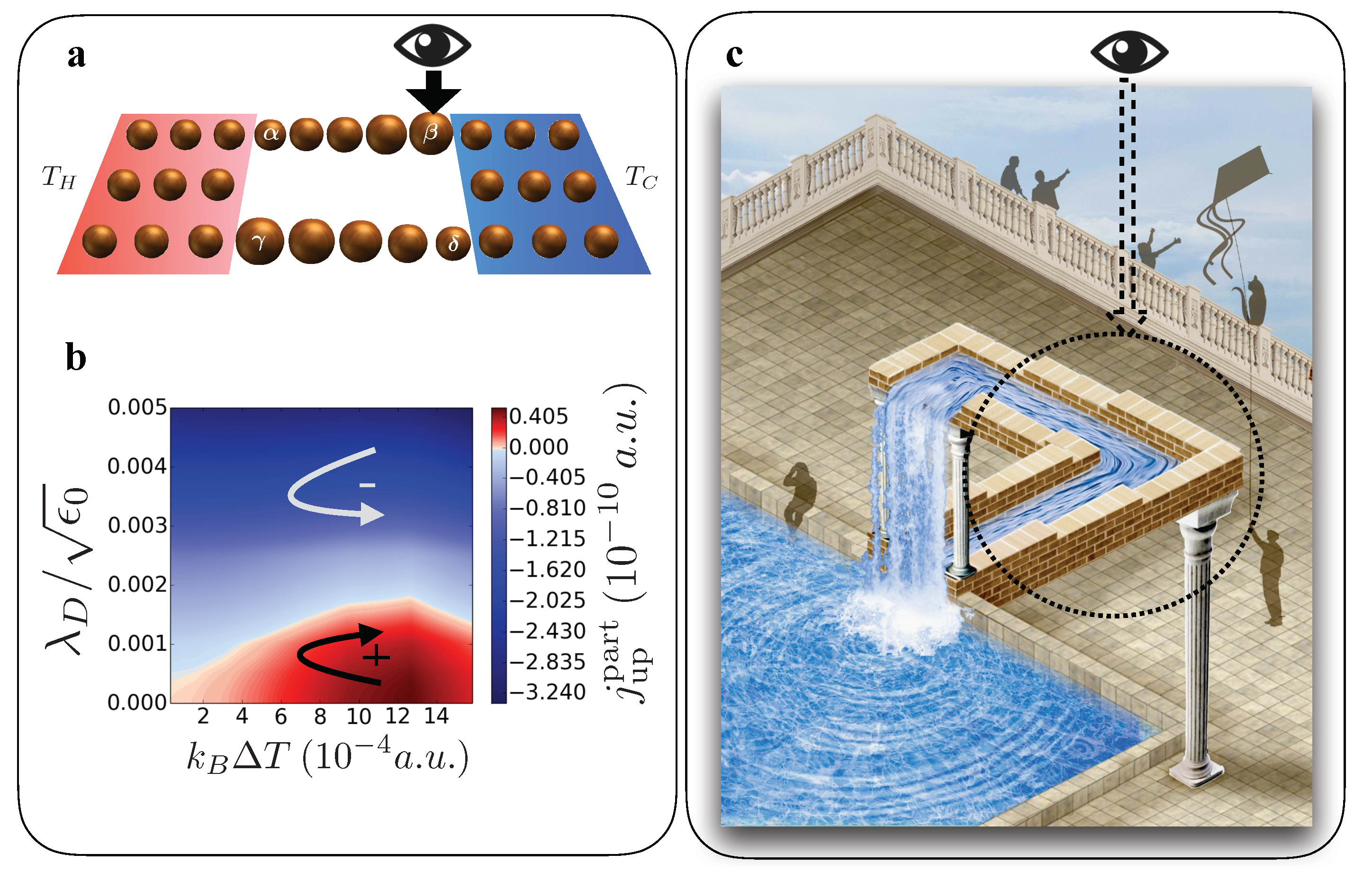 Entropy 21 00752 g006 Entropy 21 00752 g006