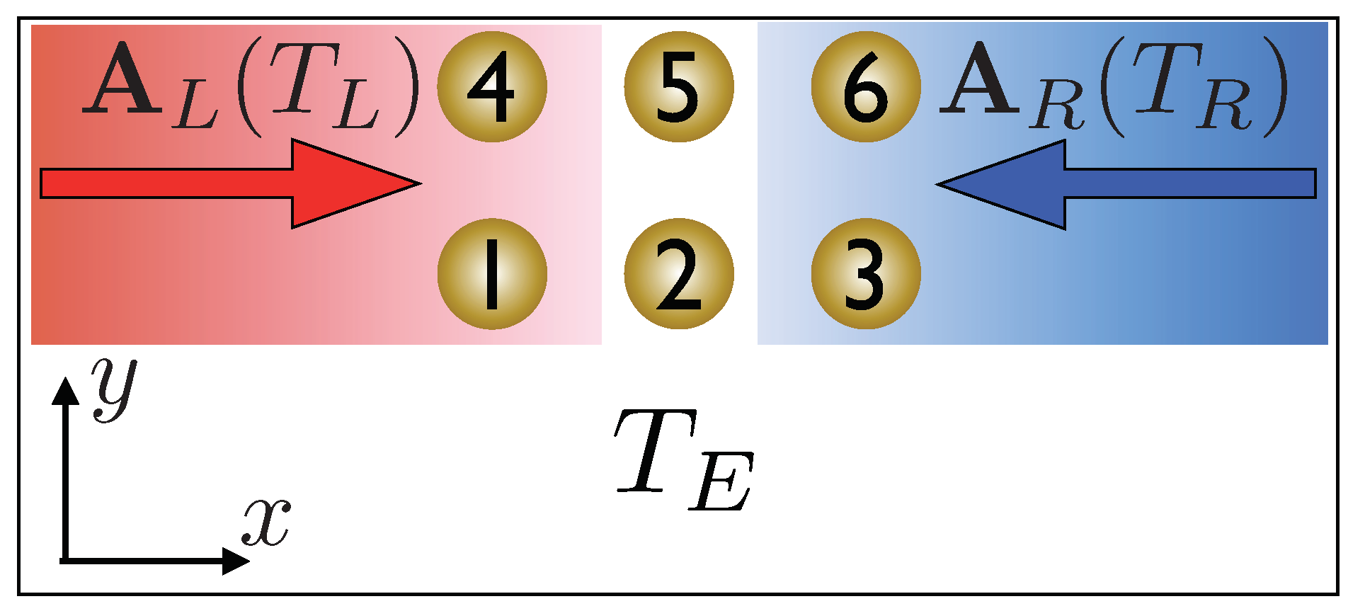 Entropy 21 00752 g007 Entropy 21 00752 g007