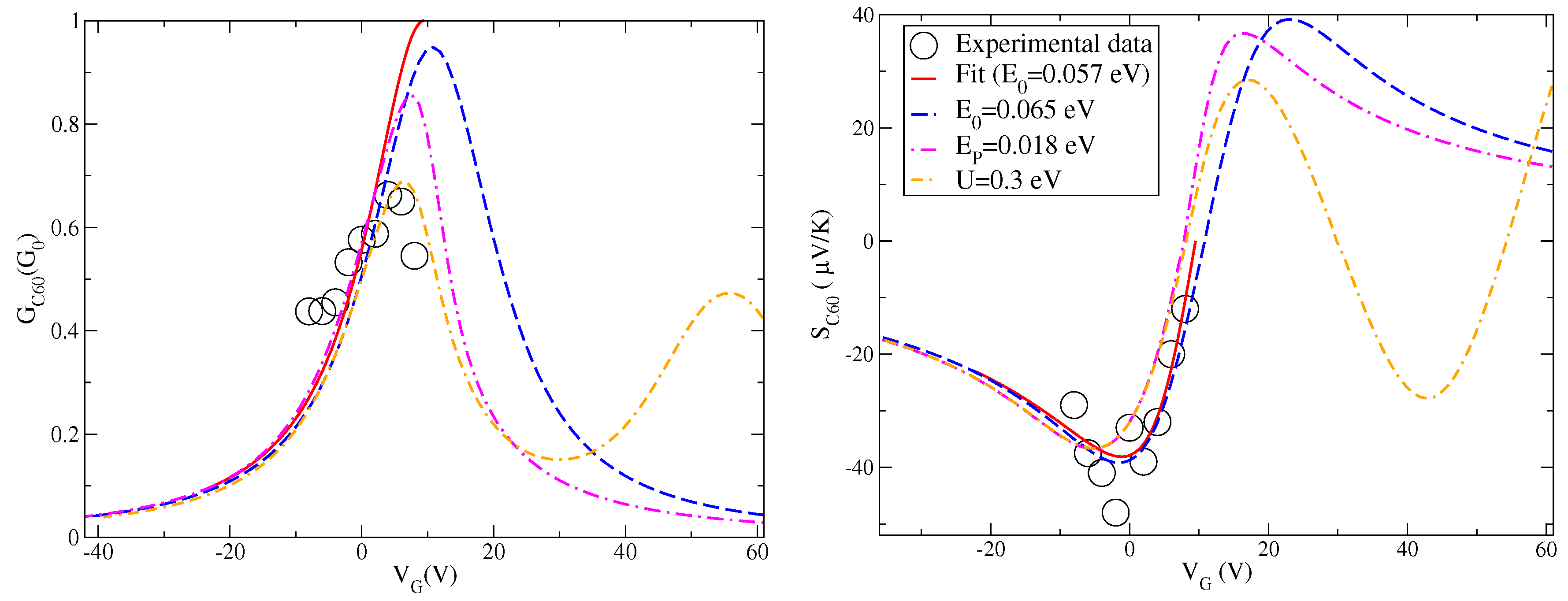 Entropy 21 00754 g003