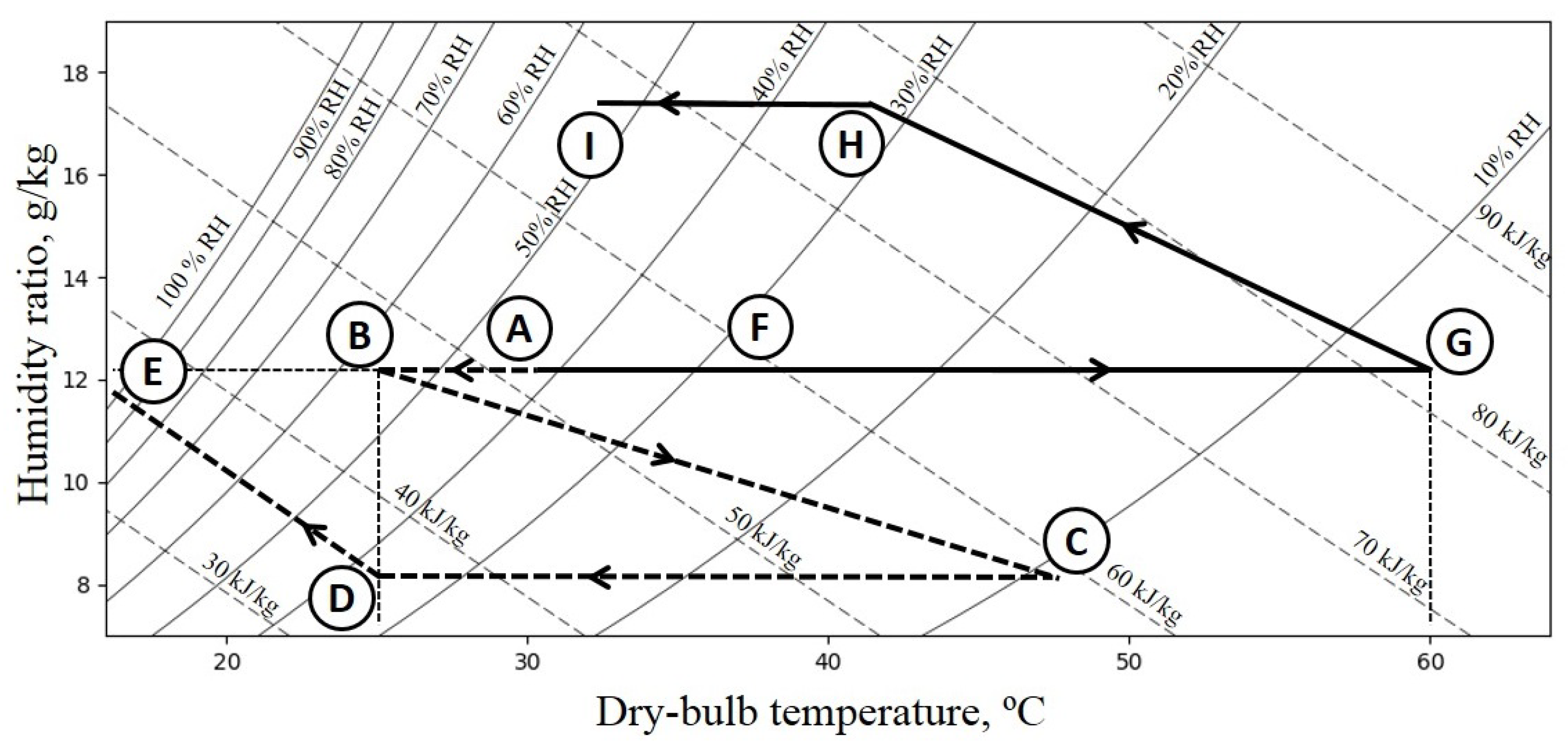 Entropy 21 00757 g002 Entropy 21 00757 g002