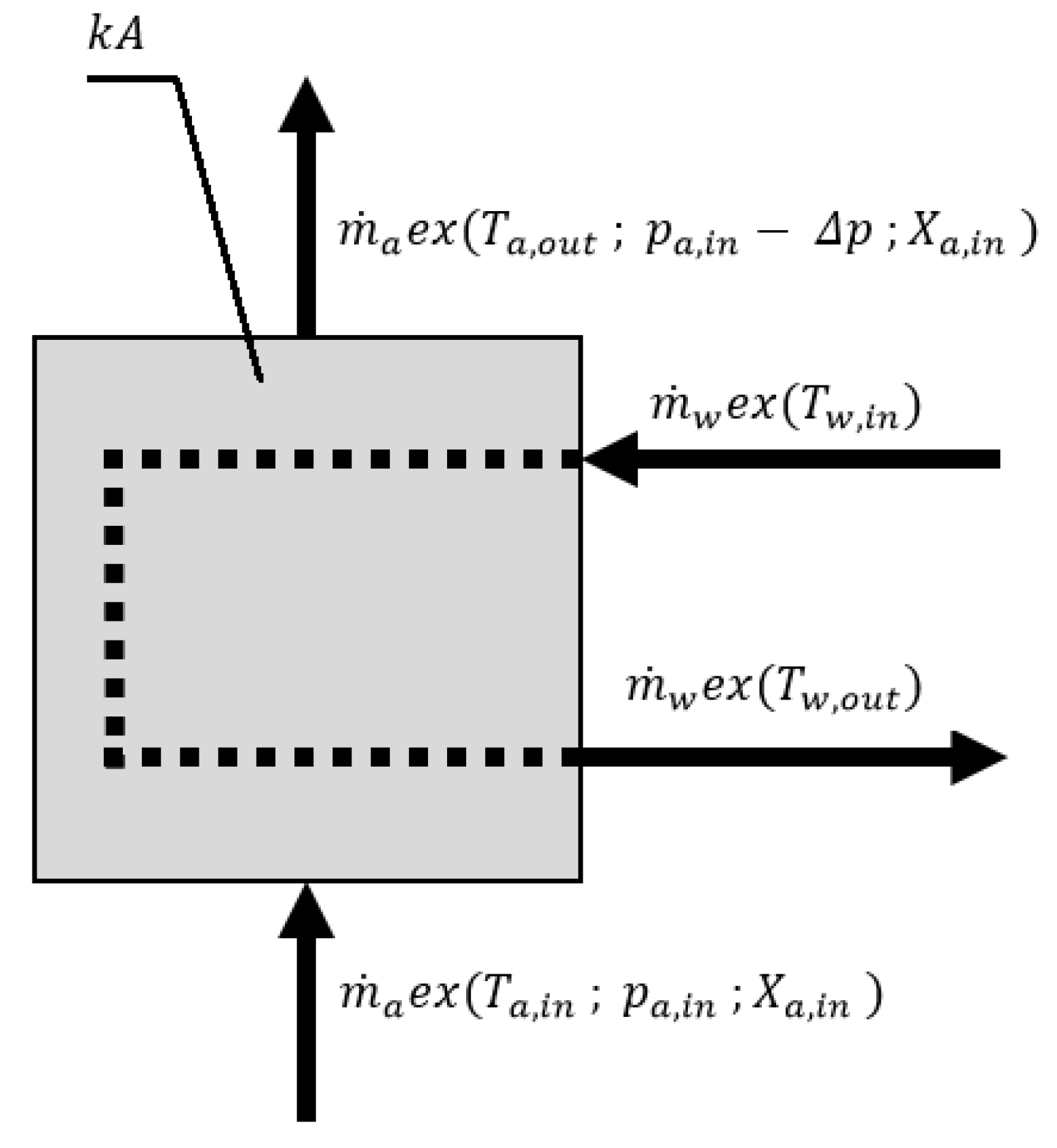 Entropy 21 00757 g004 Entropy 21 00757 g004