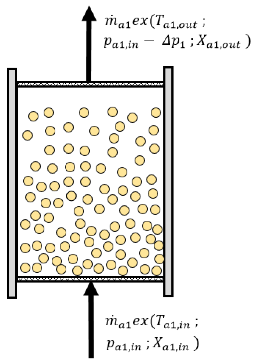 Entropy 21 00757 g006 Entropy 21 00757 g006