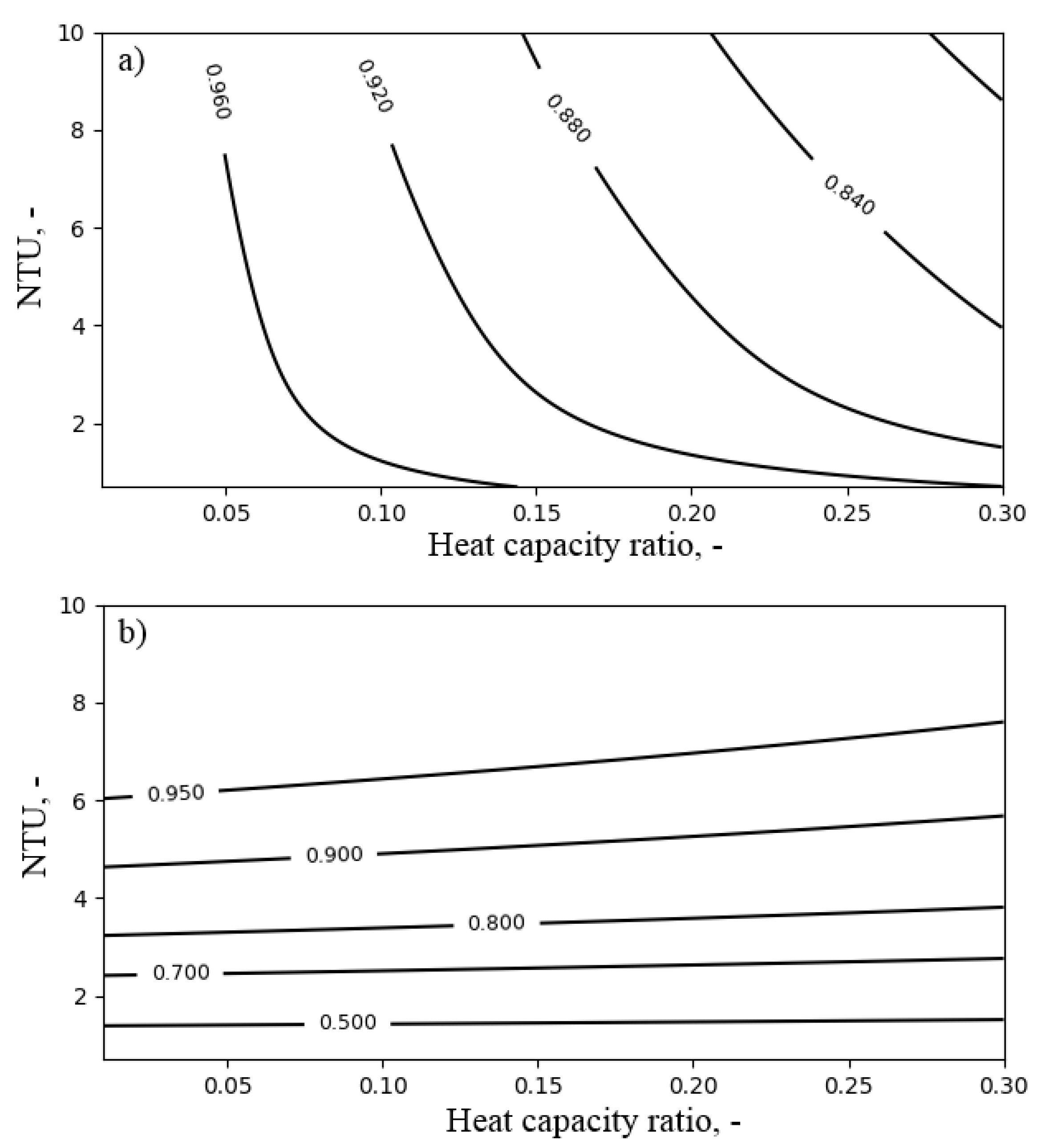 Entropy 21 00757 g011 Entropy 21 00757 g011