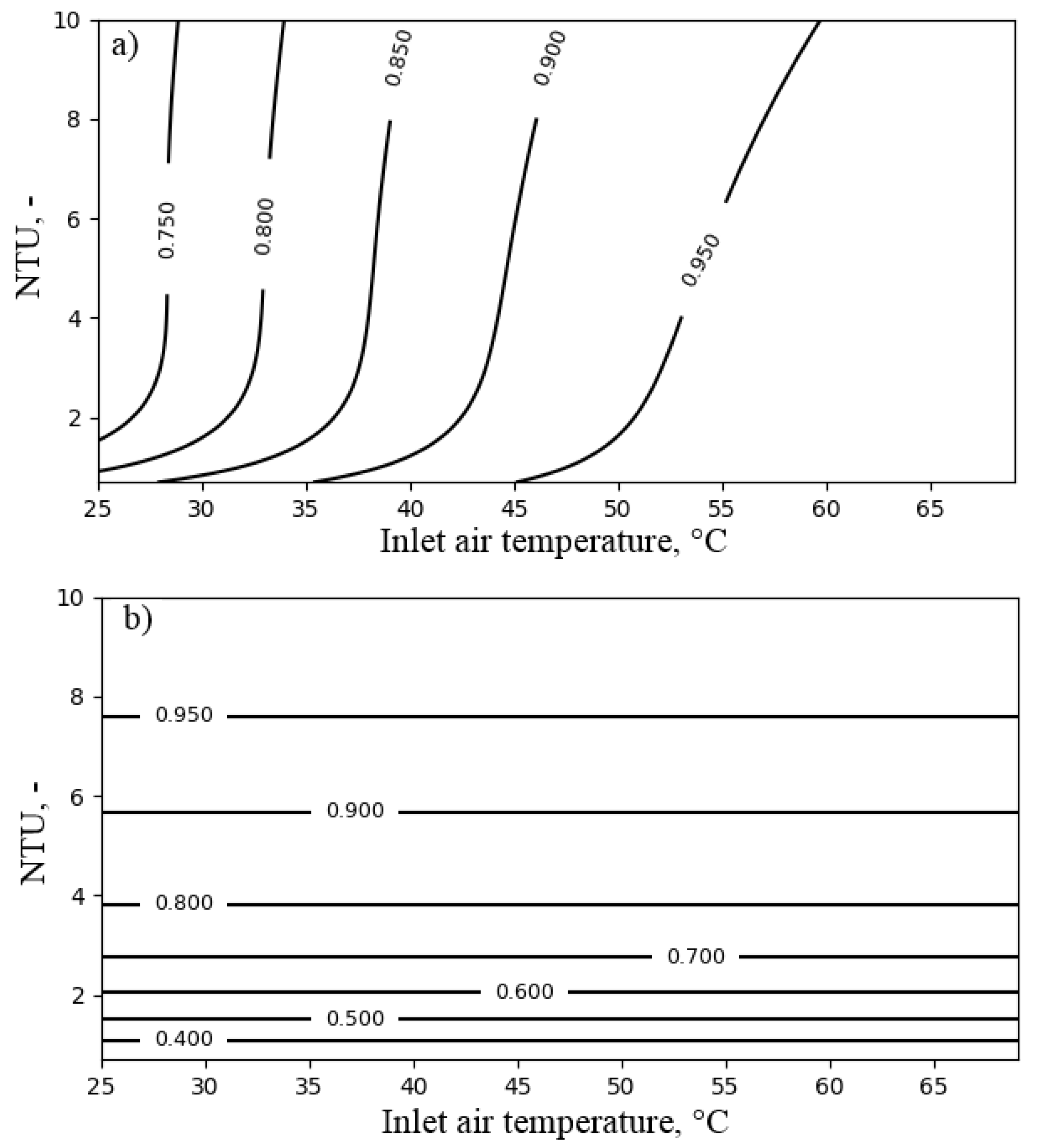 Entropy 21 00757 g012 Entropy 21 00757 g012