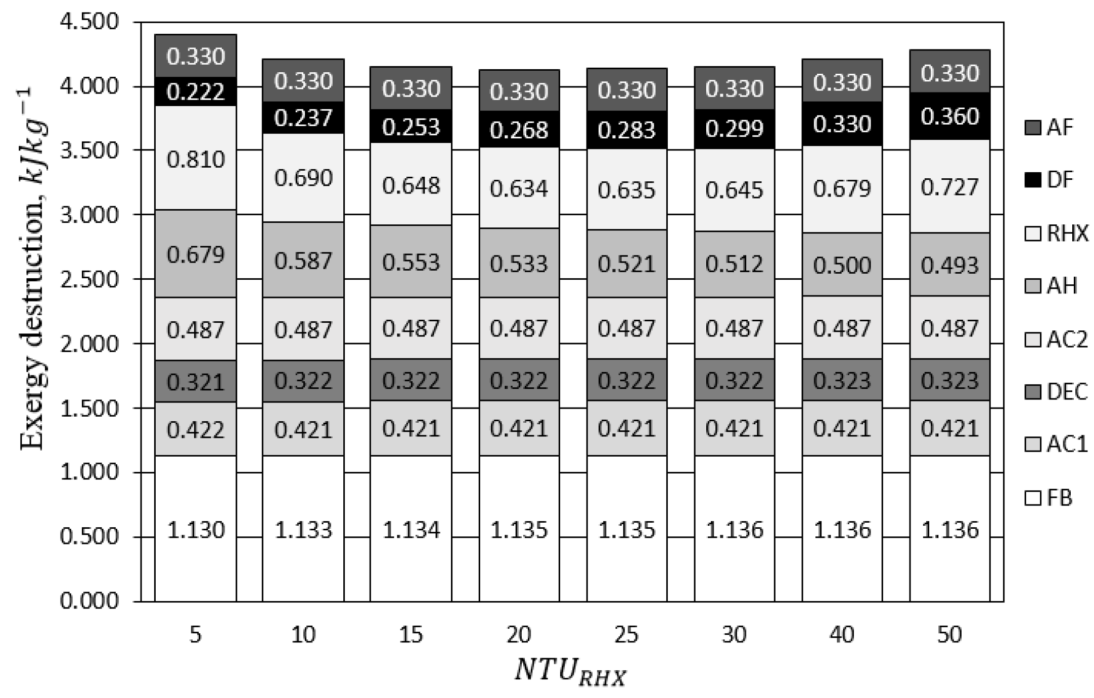 Entropy 21 00757 g019 Entropy 21 00757 g019