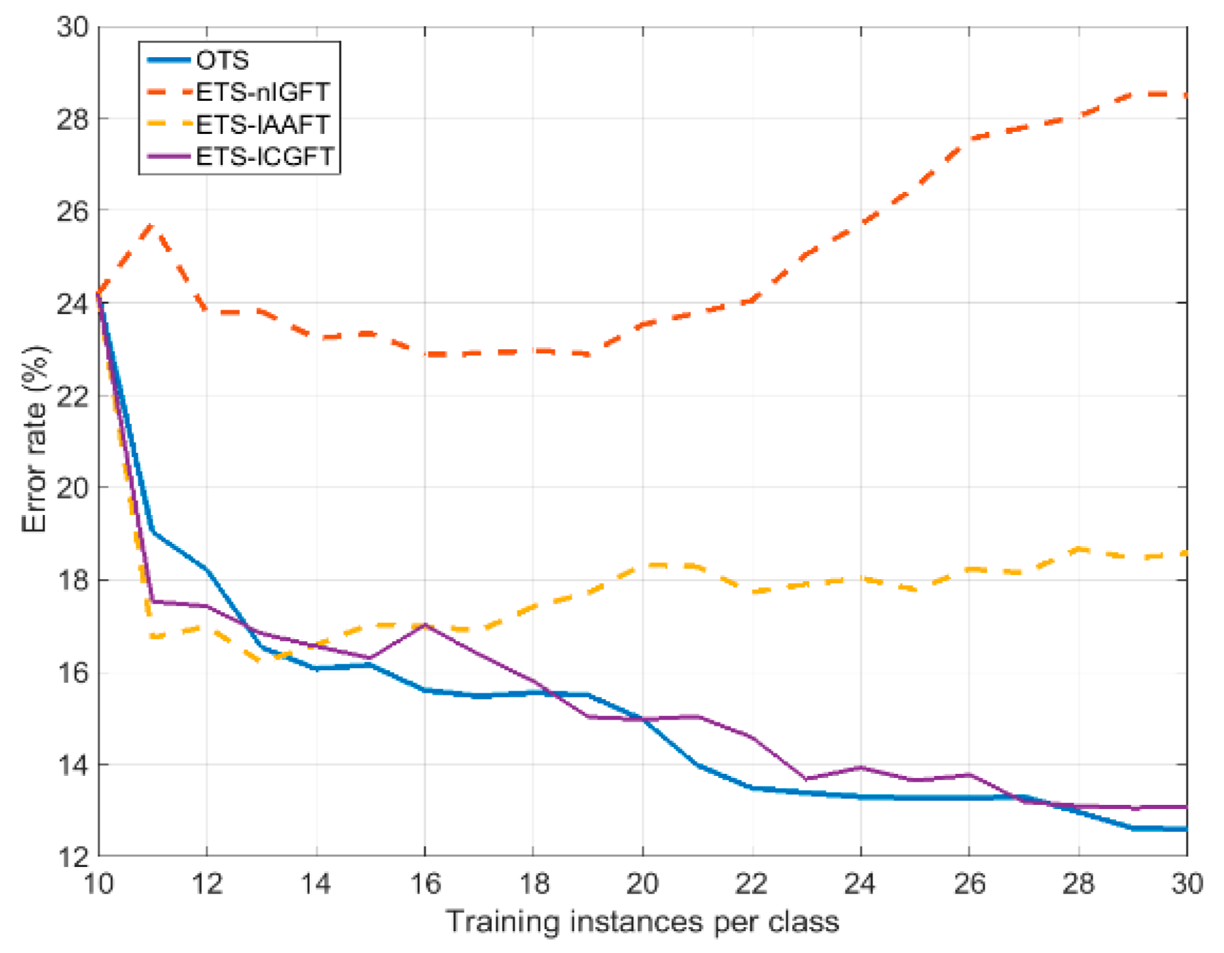 Entropy 21 00759 g001