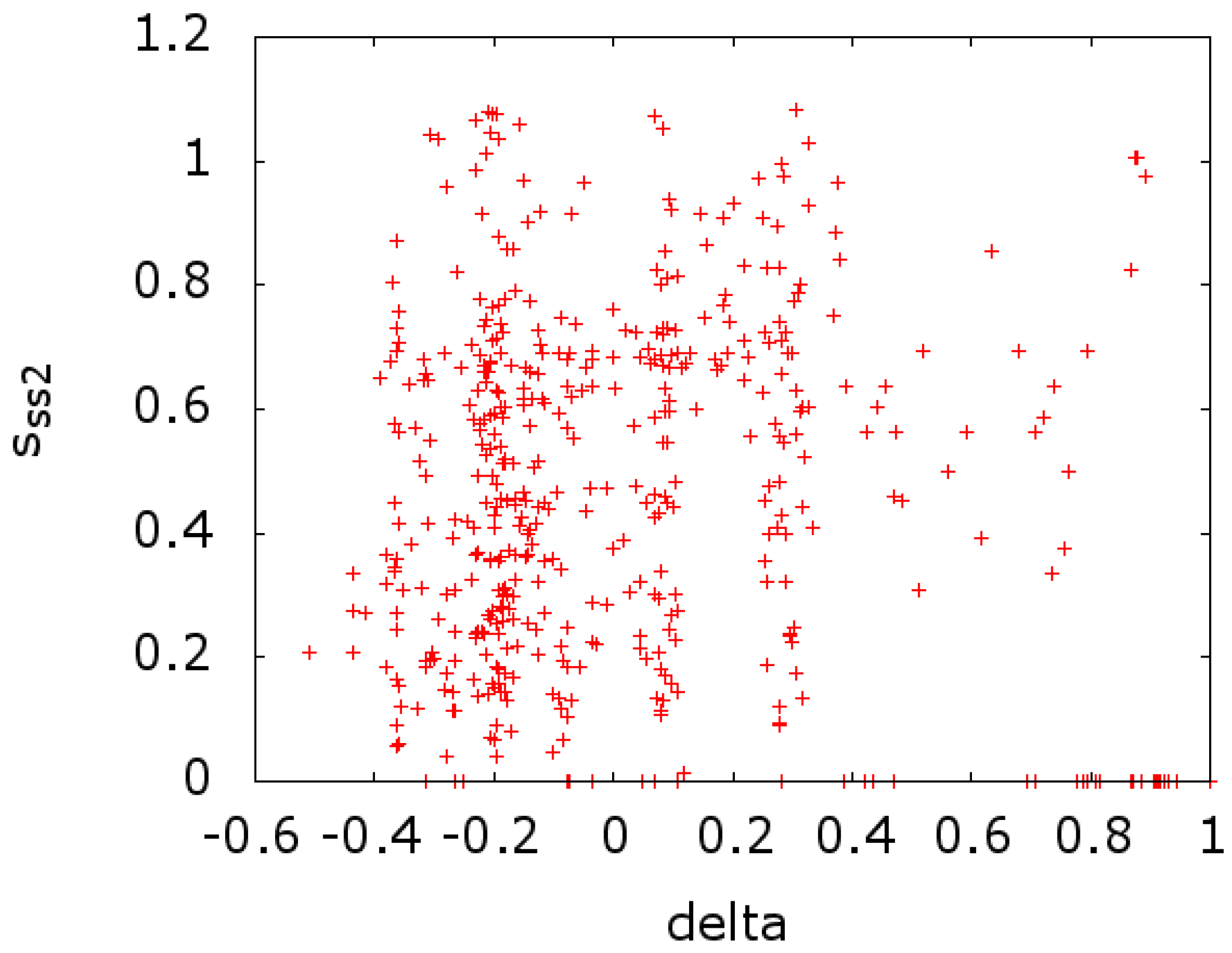 Entropy 21 00764 g004