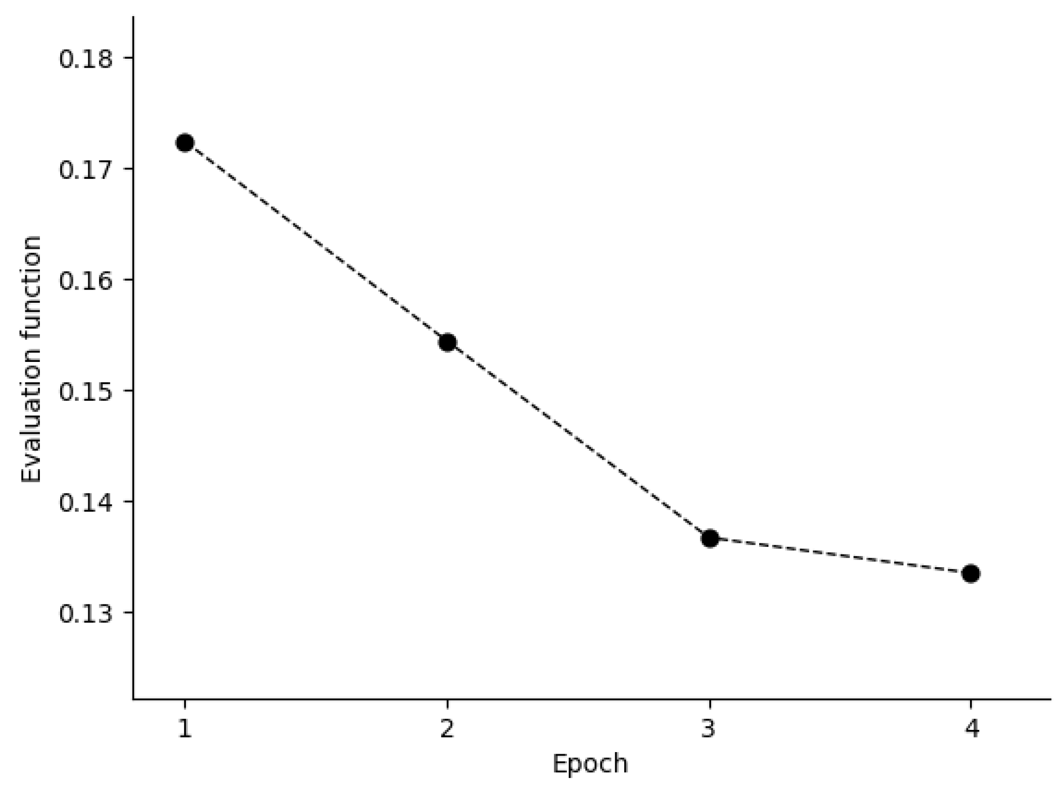 Entropy 21 00769 g006 550