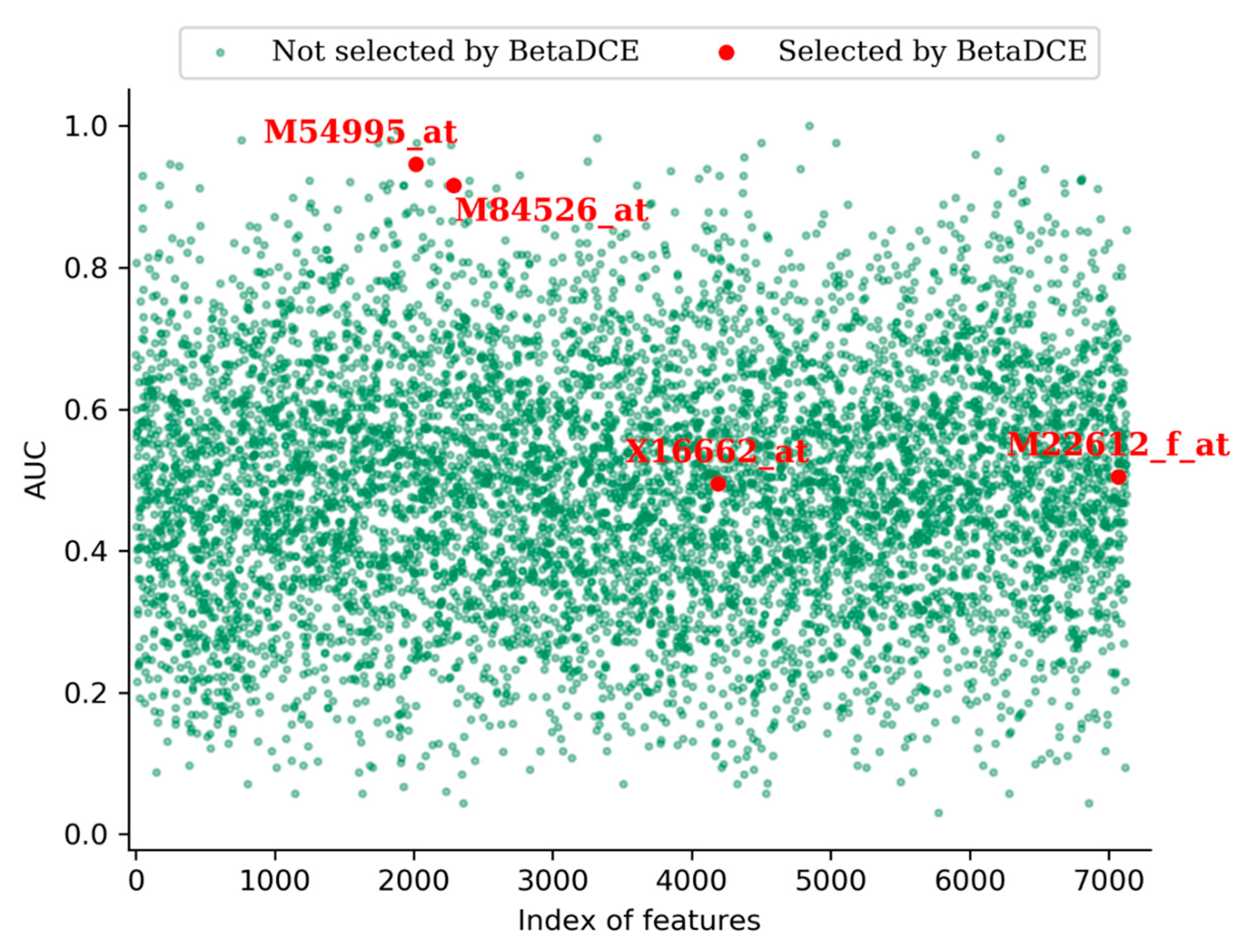 Entropy 21 00769 g008 550