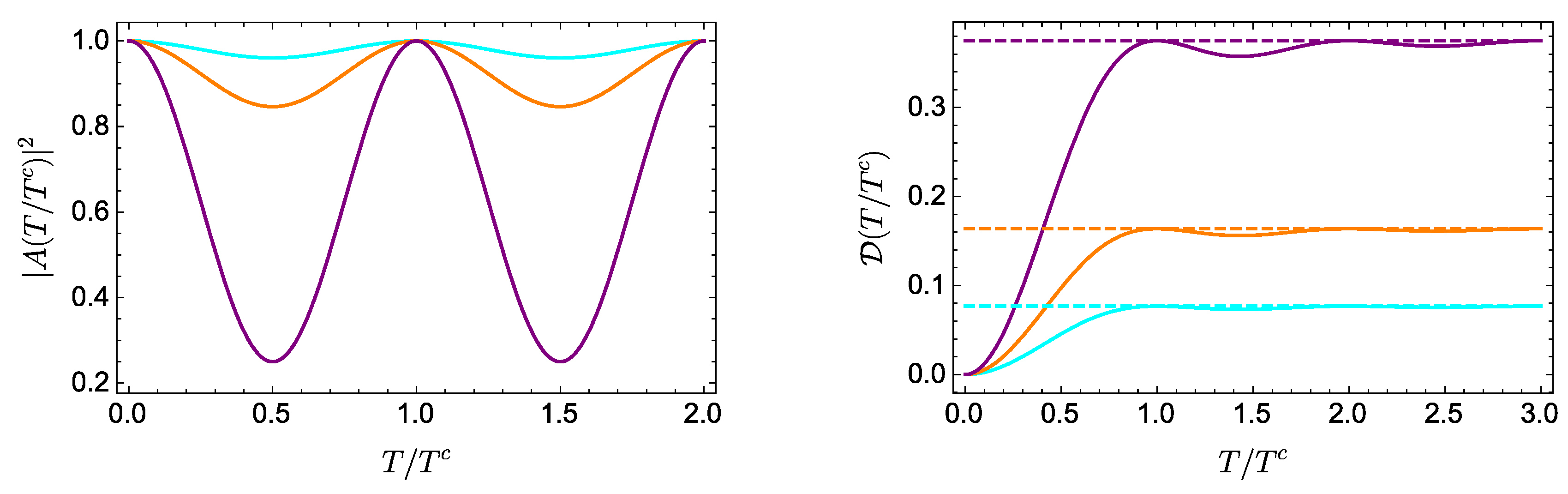 Entropy 21 00770 g001