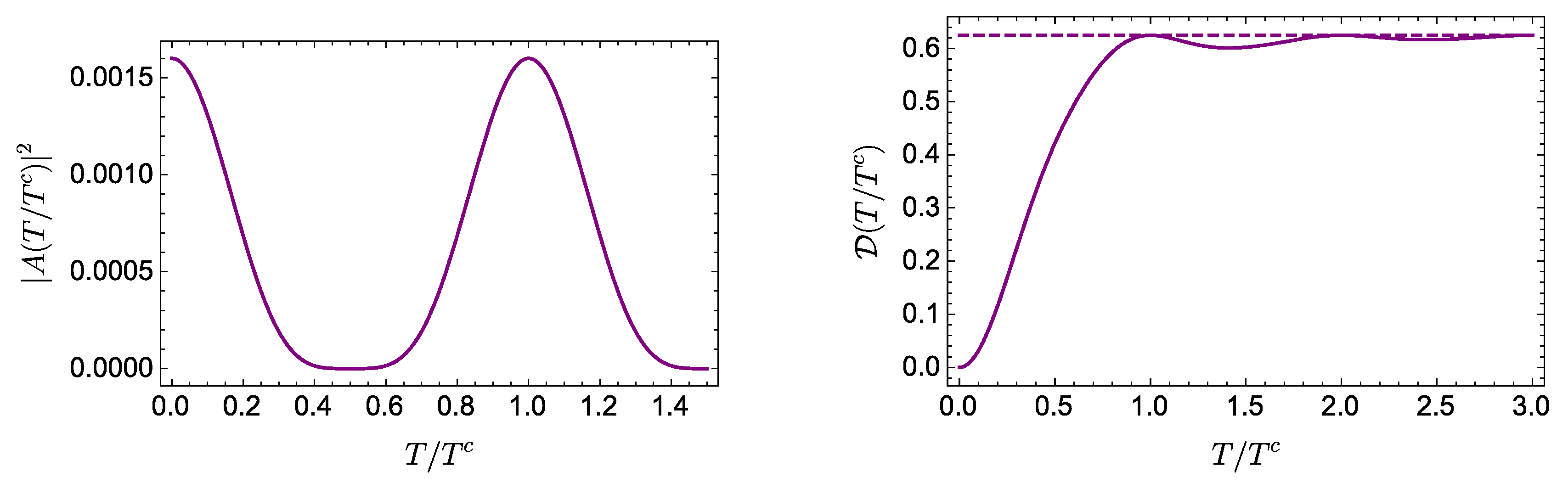 Entropy 21 00770 g003