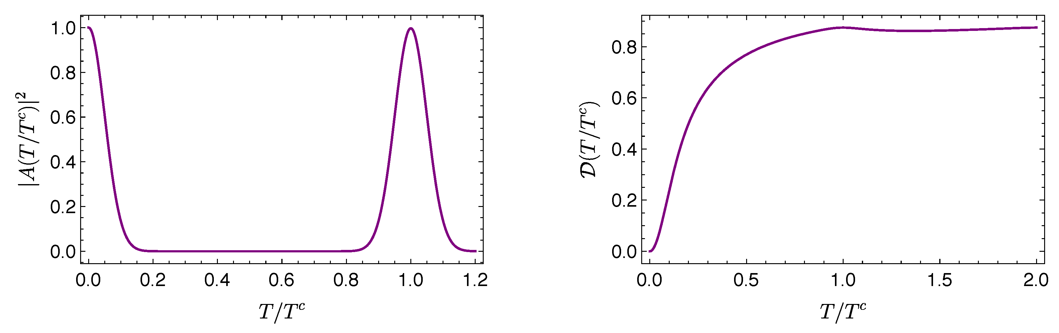 Entropy 21 00770 g004