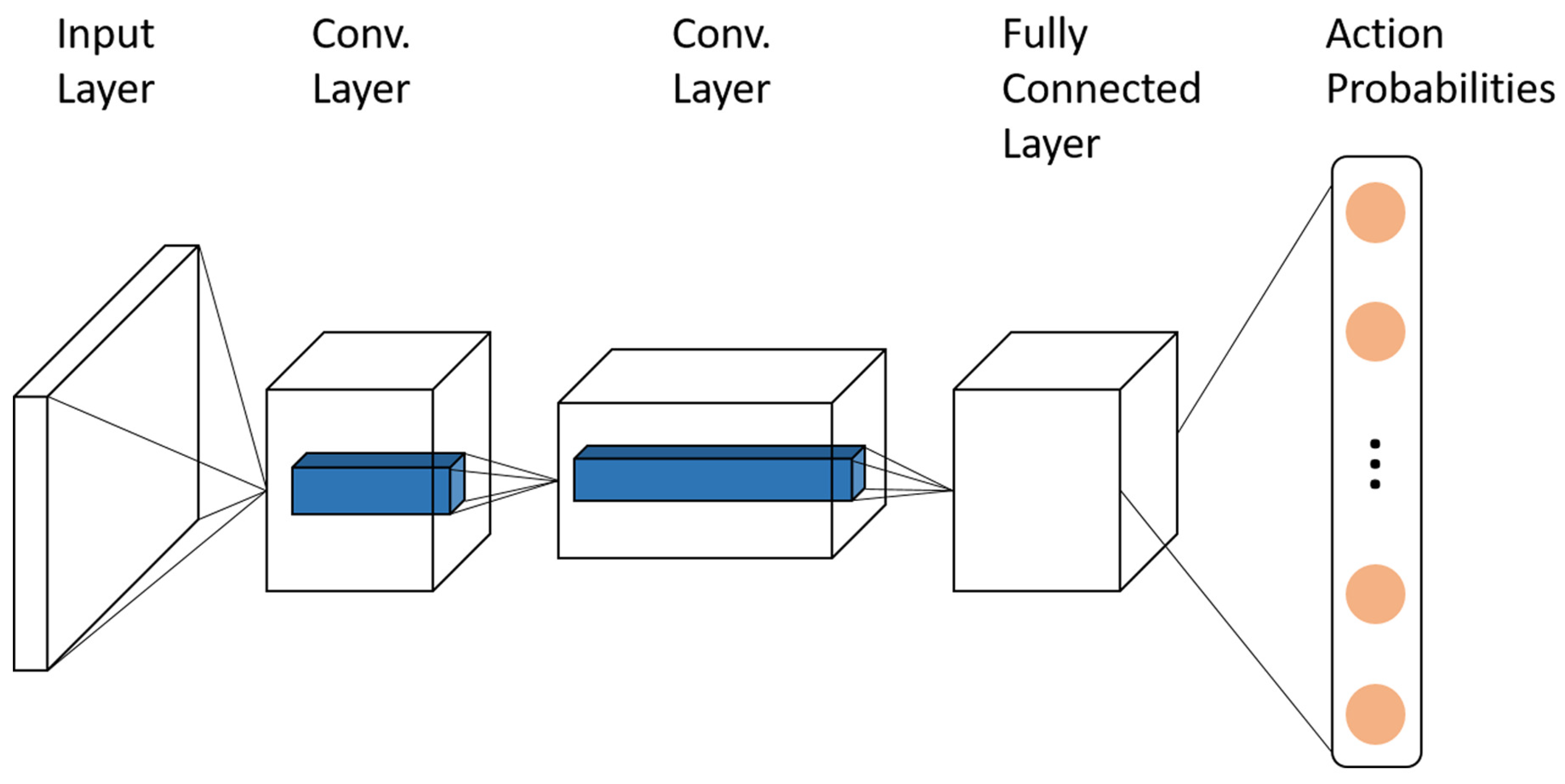 Entropy 21 00773 g001
