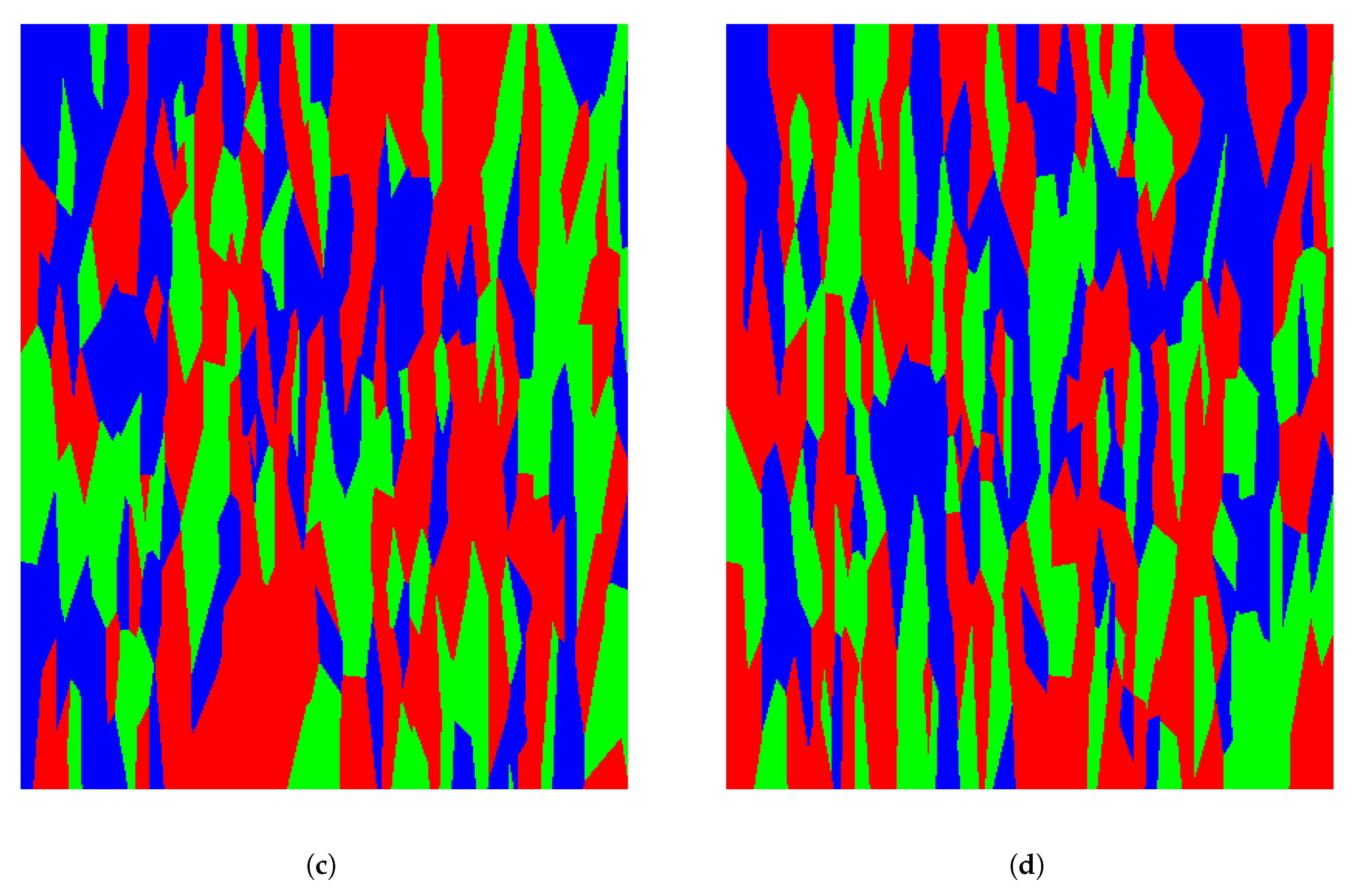 Entropy 21 00774 g002b
