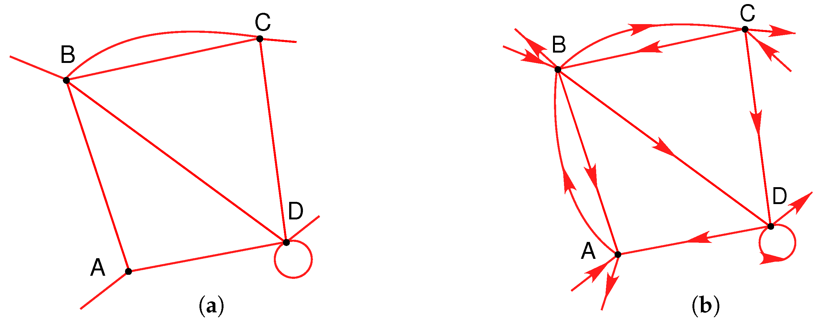 Entropy 21 00776 g001 Entropy 21 00776 g001