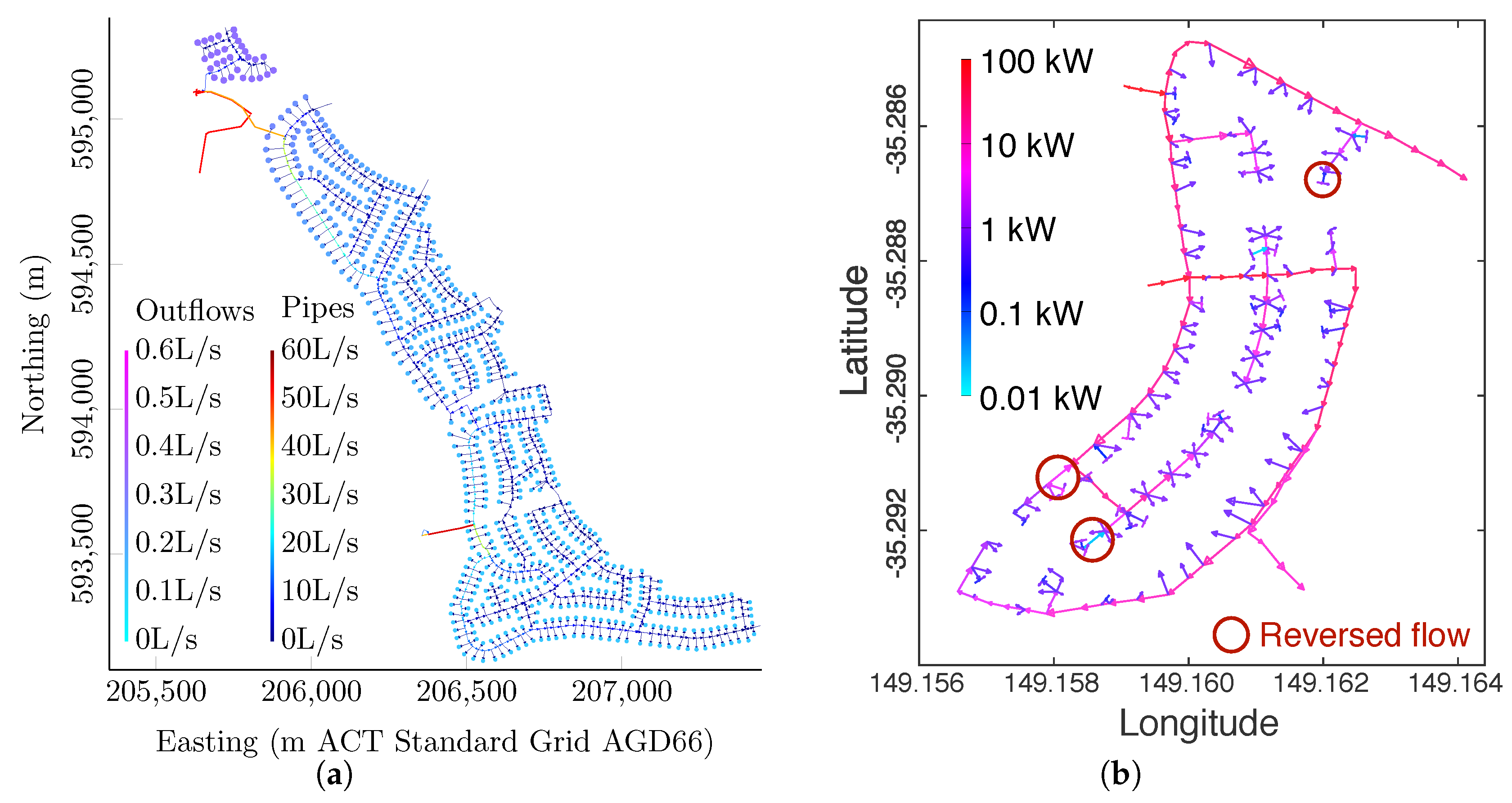 Entropy 21 00776 g002 Entropy 21 00776 g002