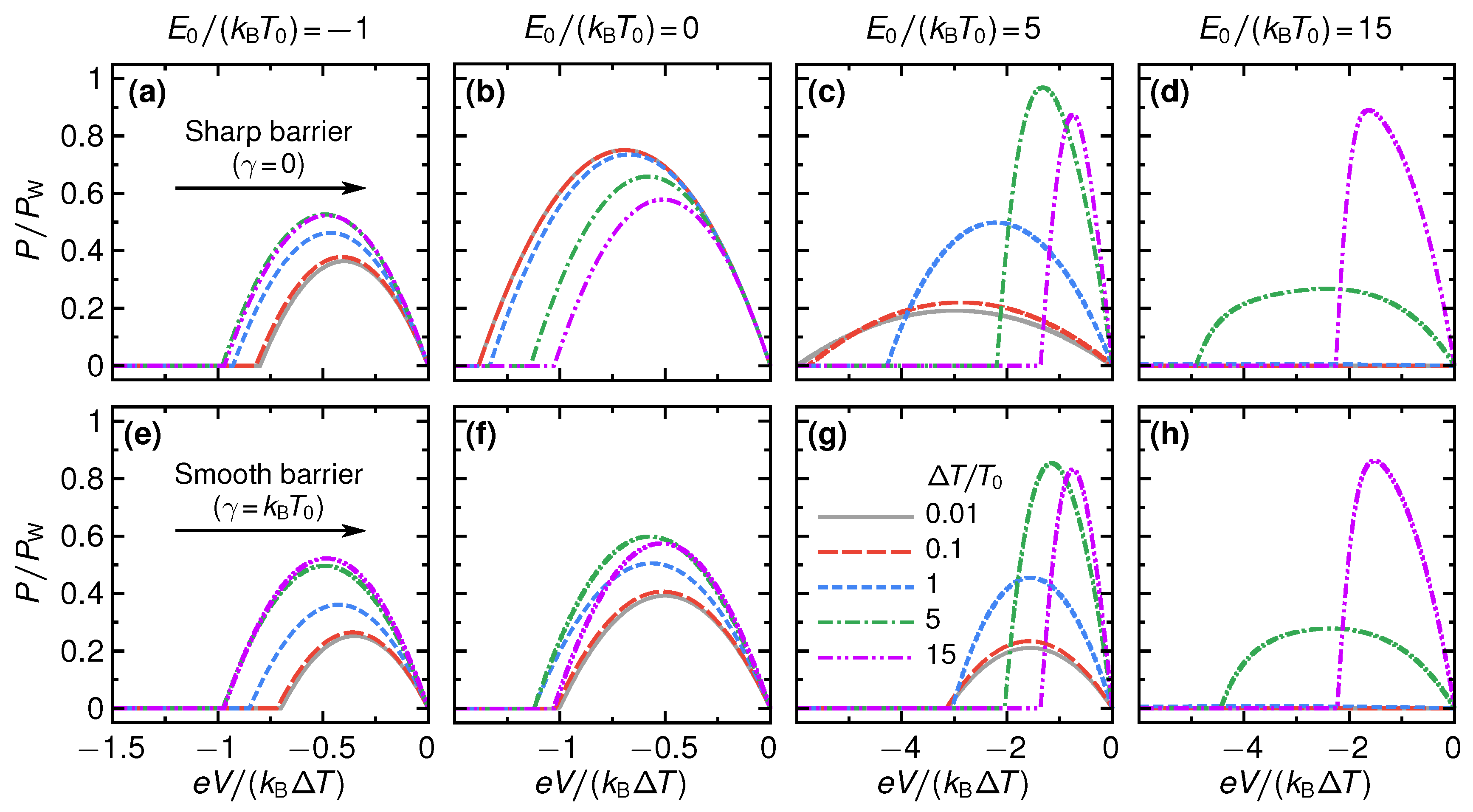 Entropy 21 00777 g002