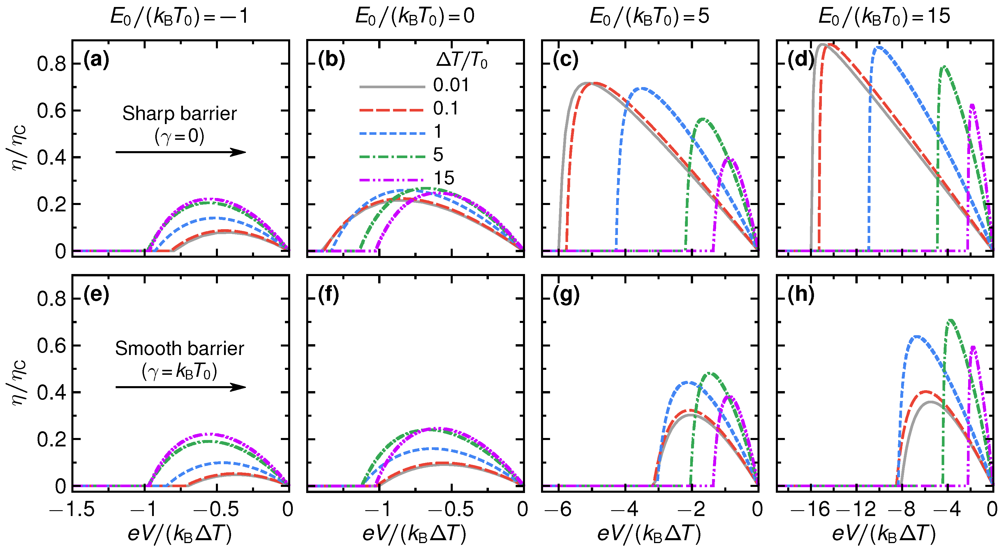 Entropy 21 00777 g004