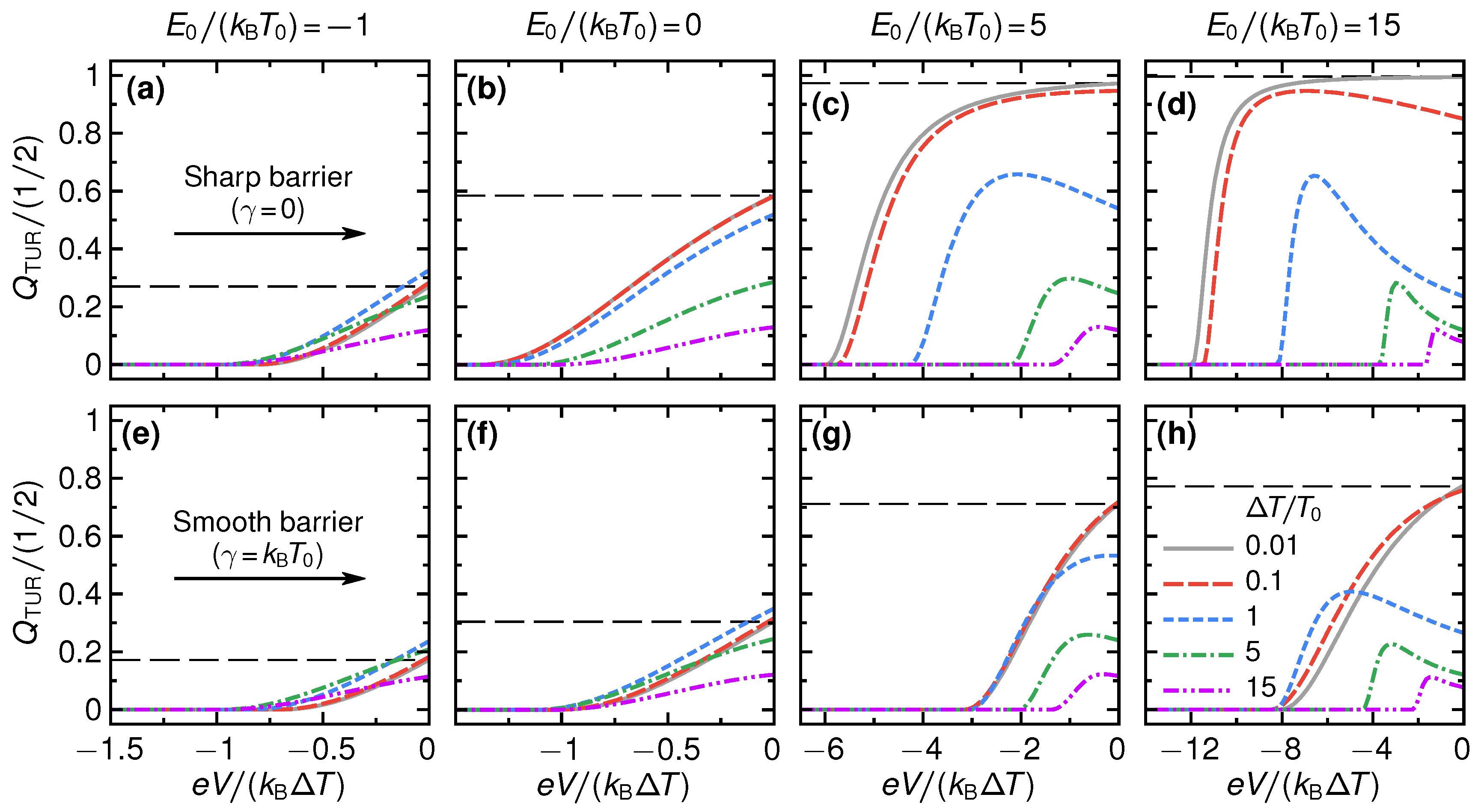 Entropy 21 00777 g009